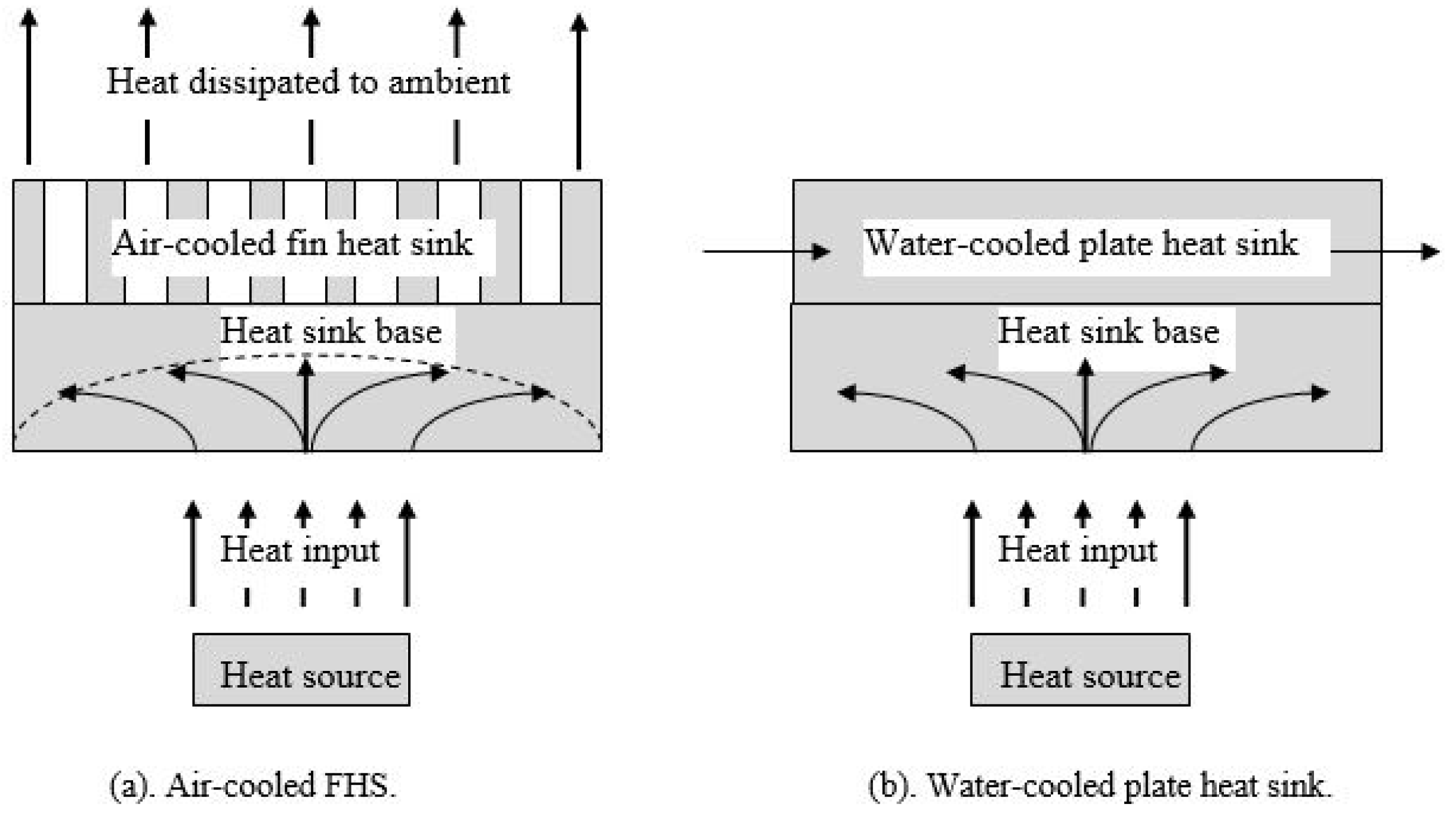 Applsci 07 00062 g001