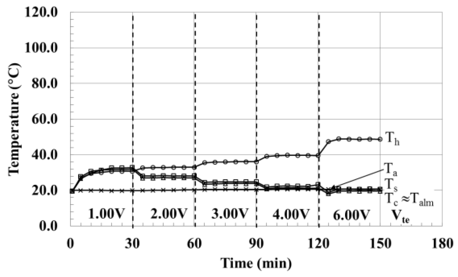 Applsci 07 00062 g008
