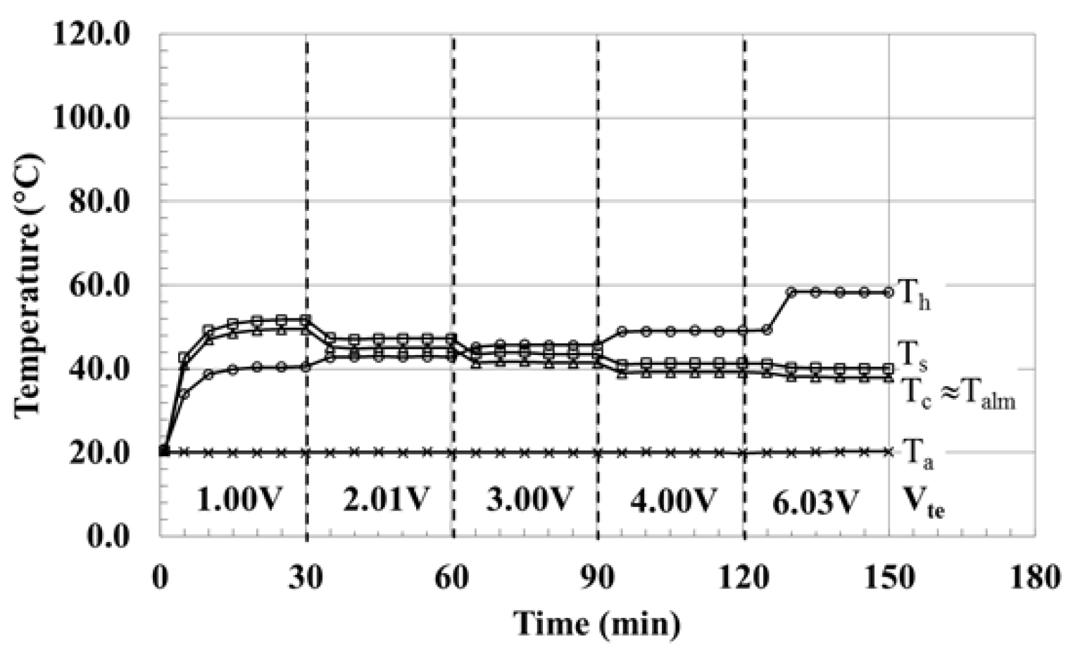 Applsci 07 00062 g009