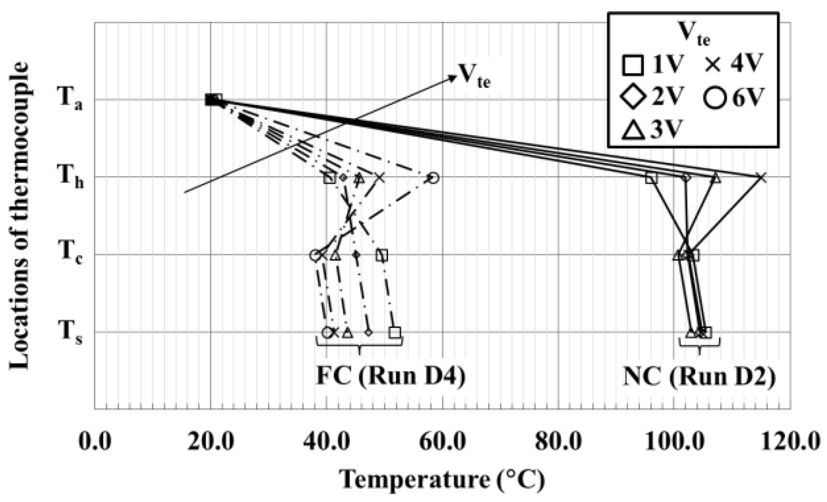Applsci 07 00062 g011
