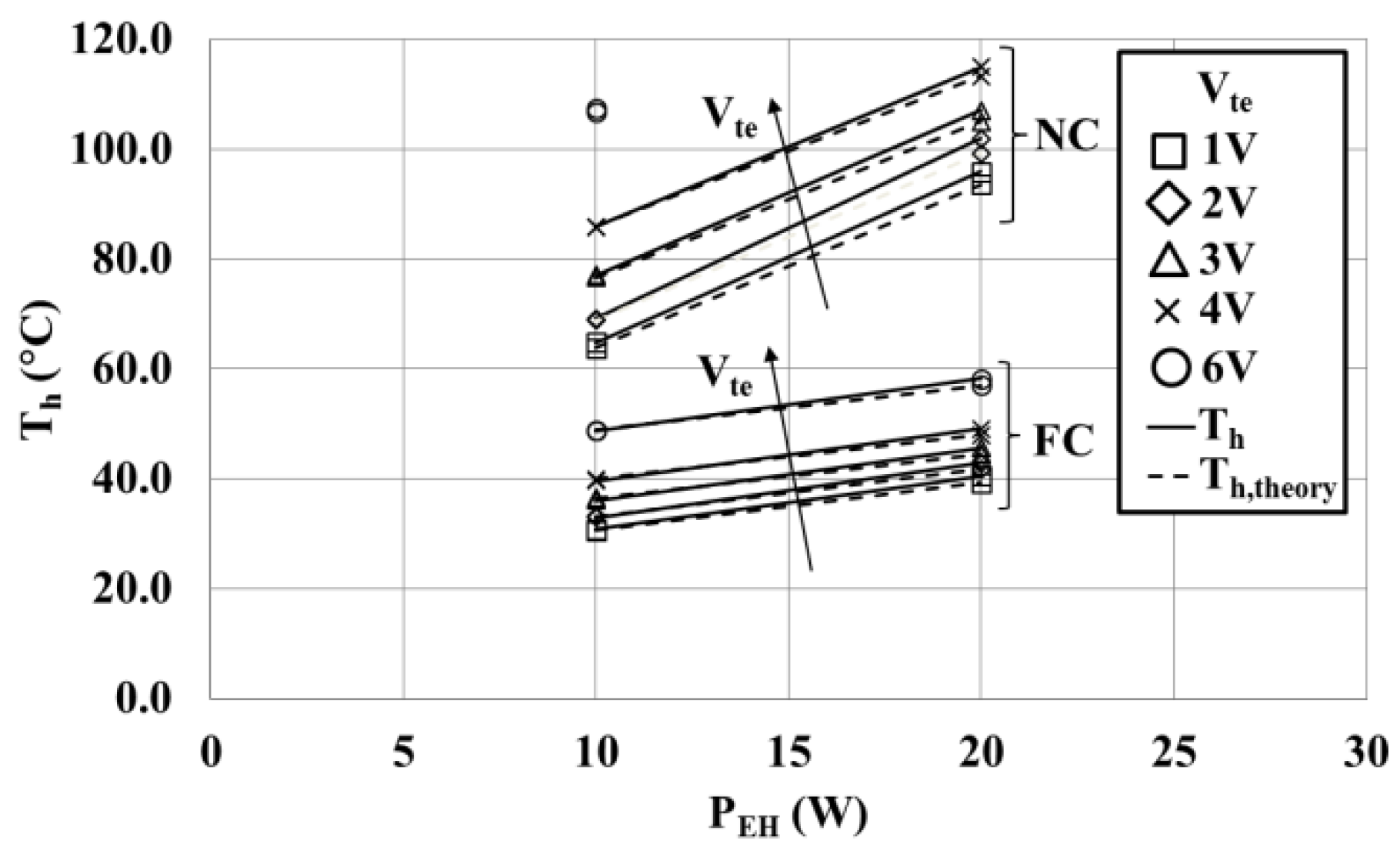 Applsci 07 00062 g012