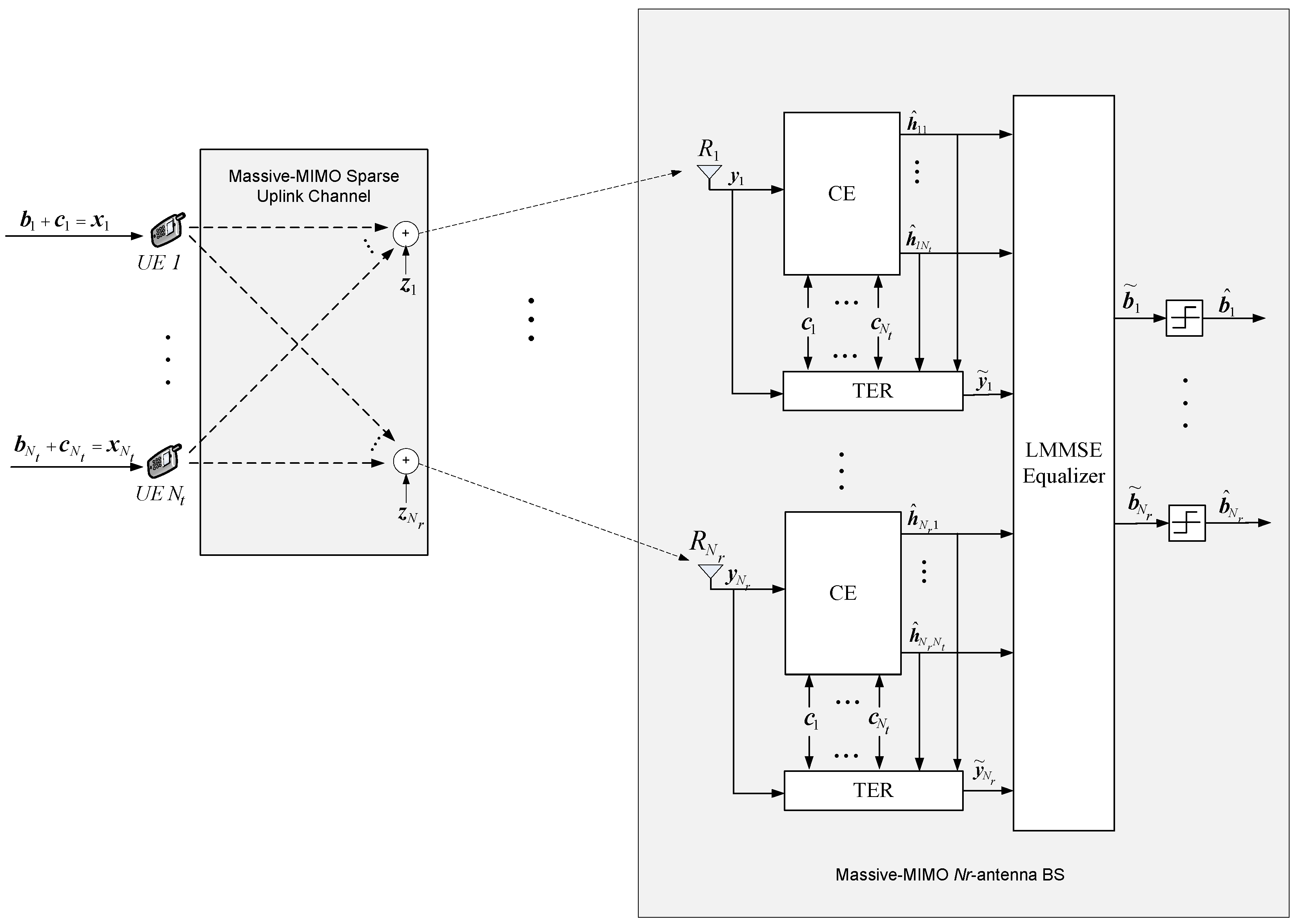Applsci 07 00063 g001