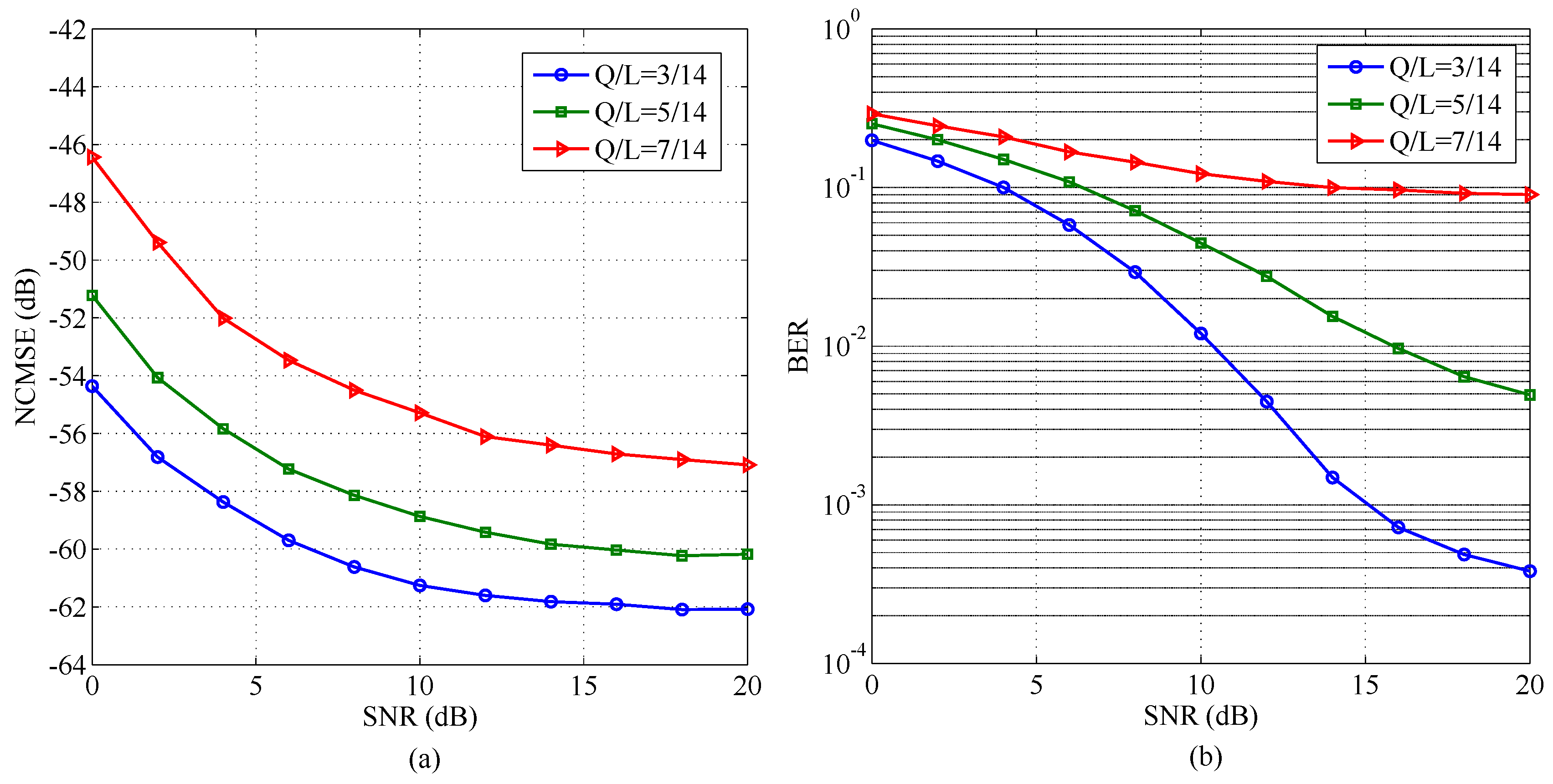 Applsci 07 00063 g003