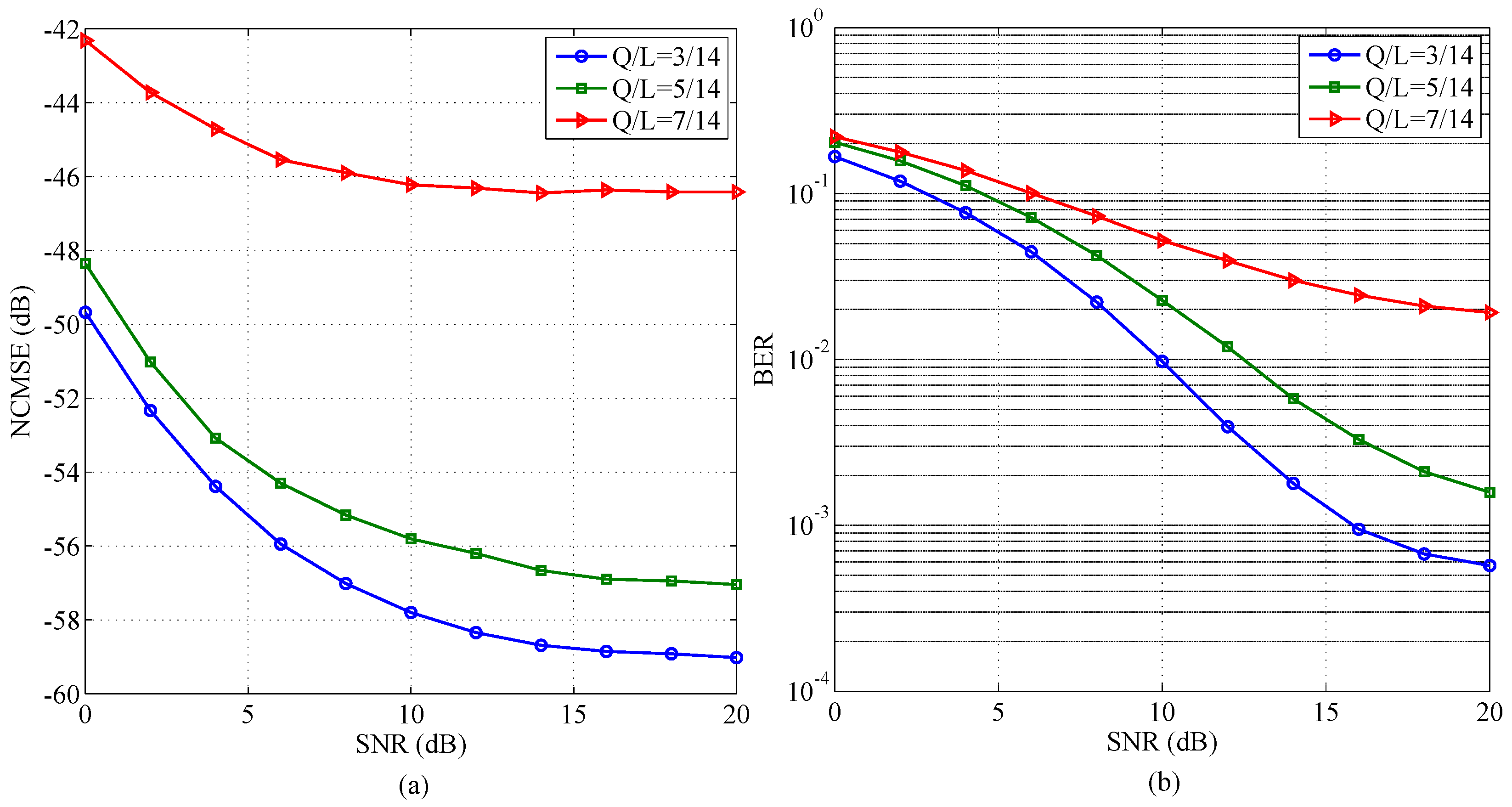 Applsci 07 00063 g004