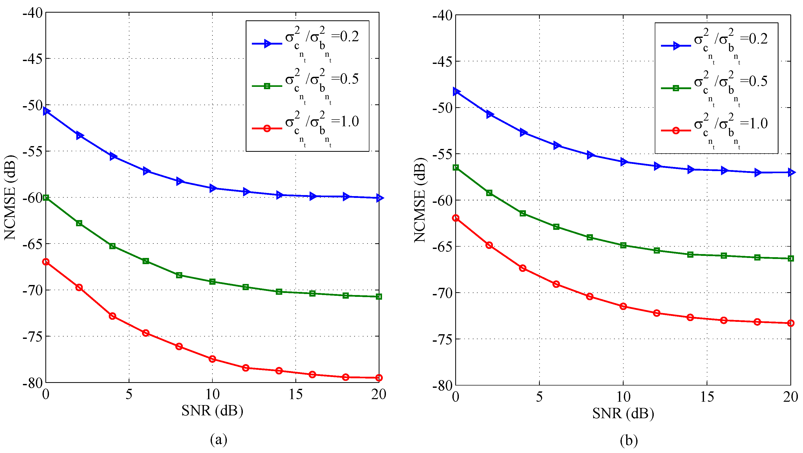 Applsci 07 00063 g005
