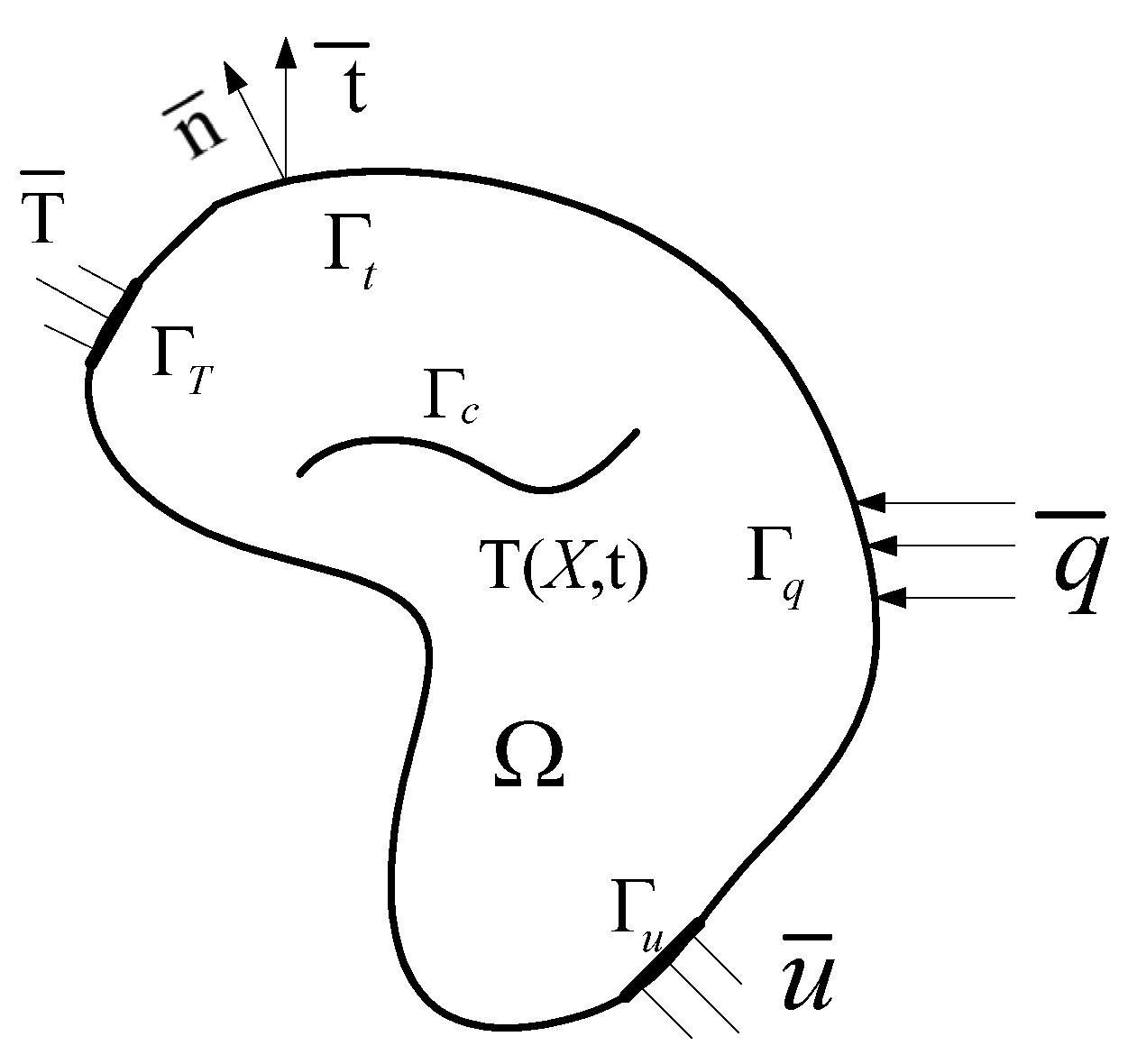 Applsci 07 00069 g003