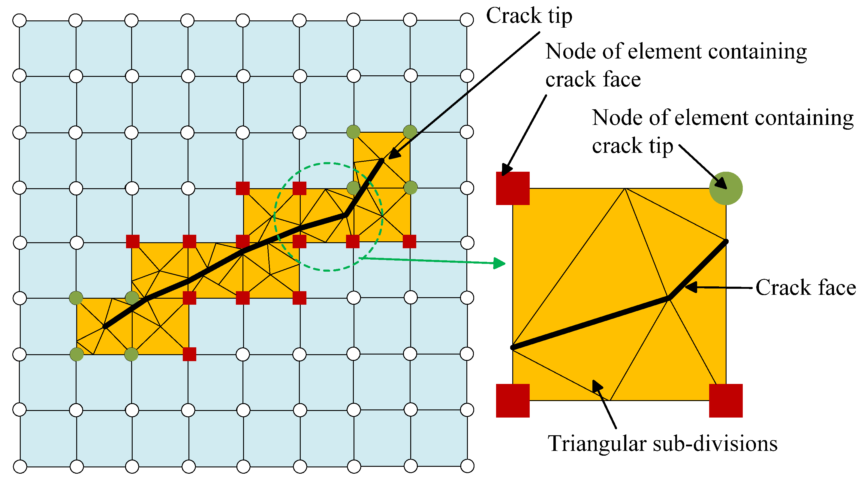 Applsci 07 00069 g004