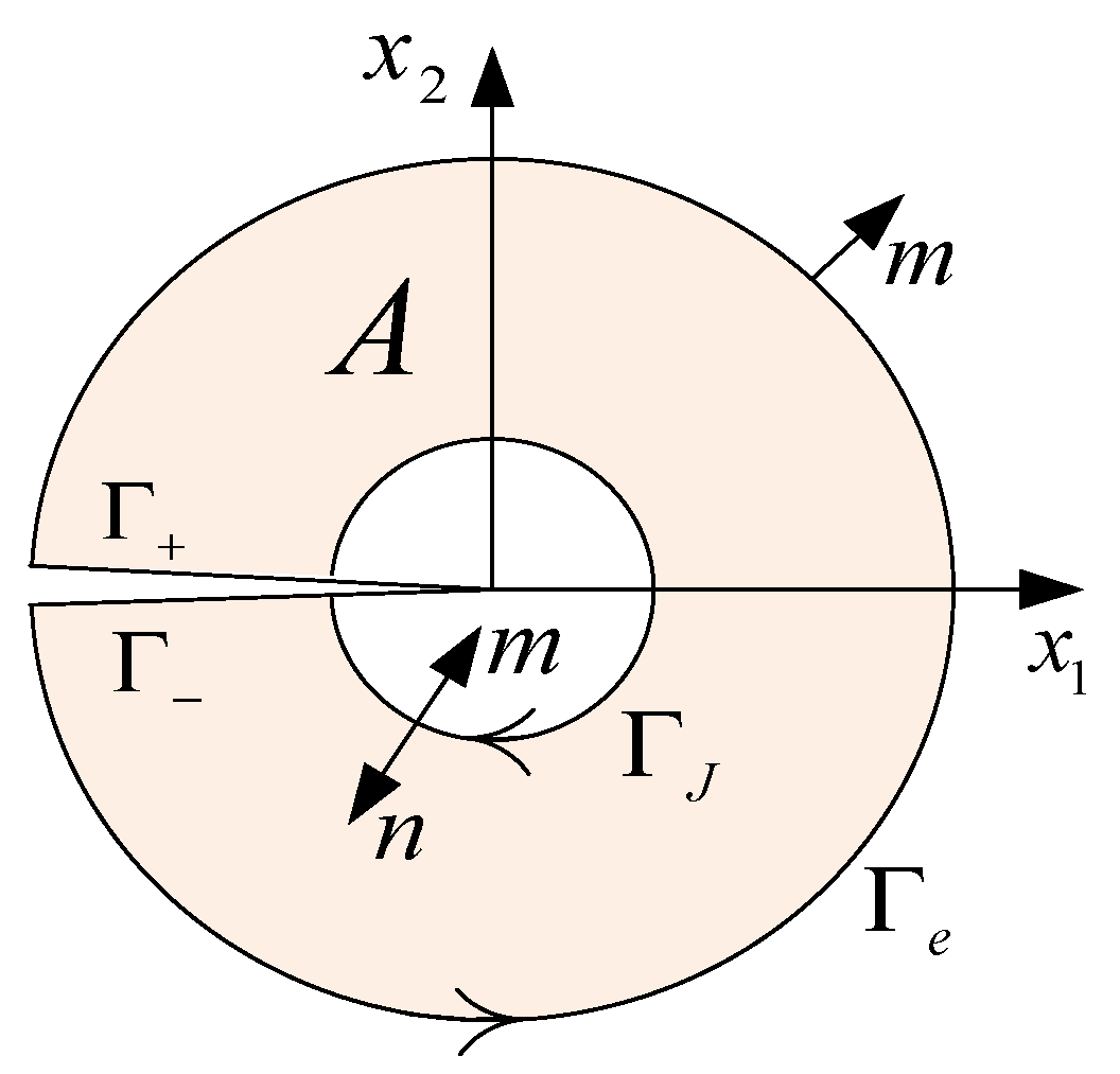 Applsci 07 00069 g005