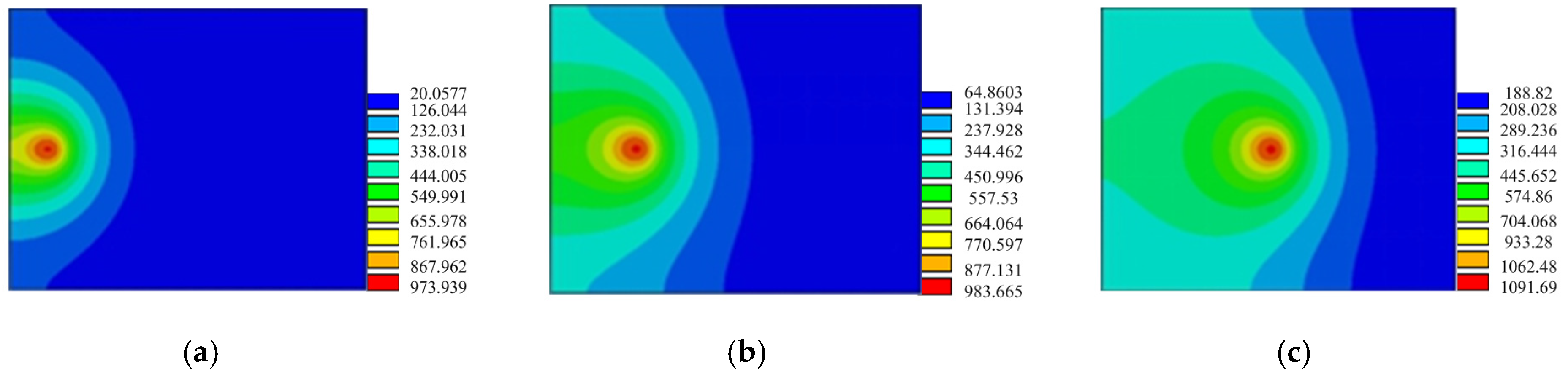Applsci 07 00069 g007