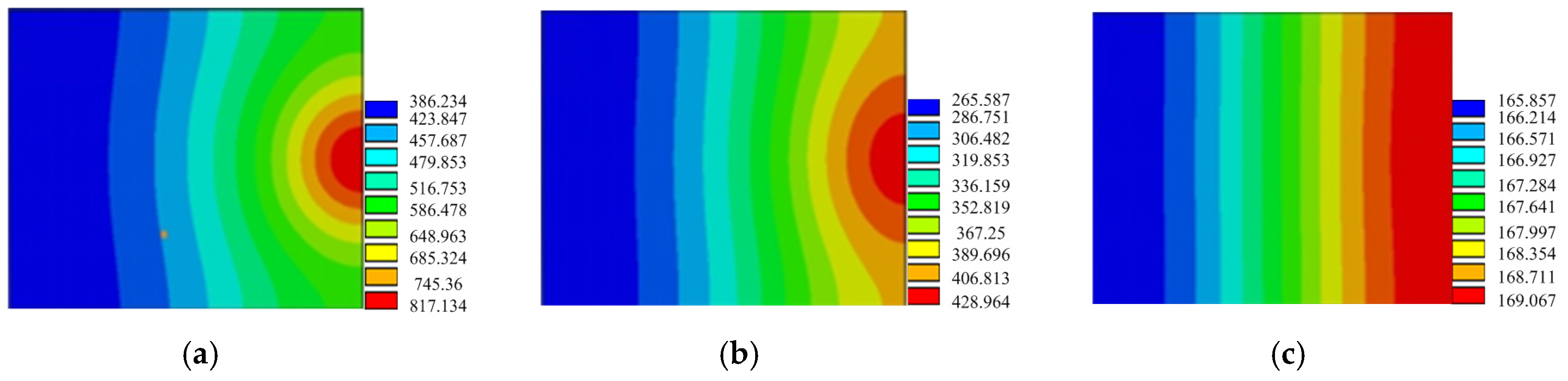 Applsci 07 00069 g008