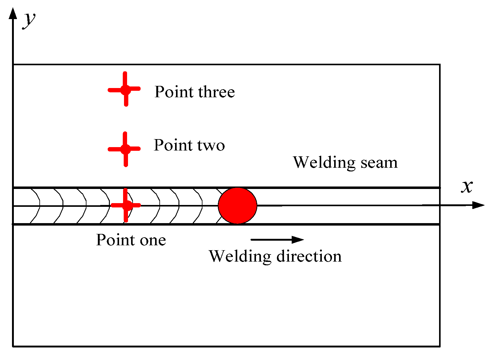 Applsci 07 00069 g010