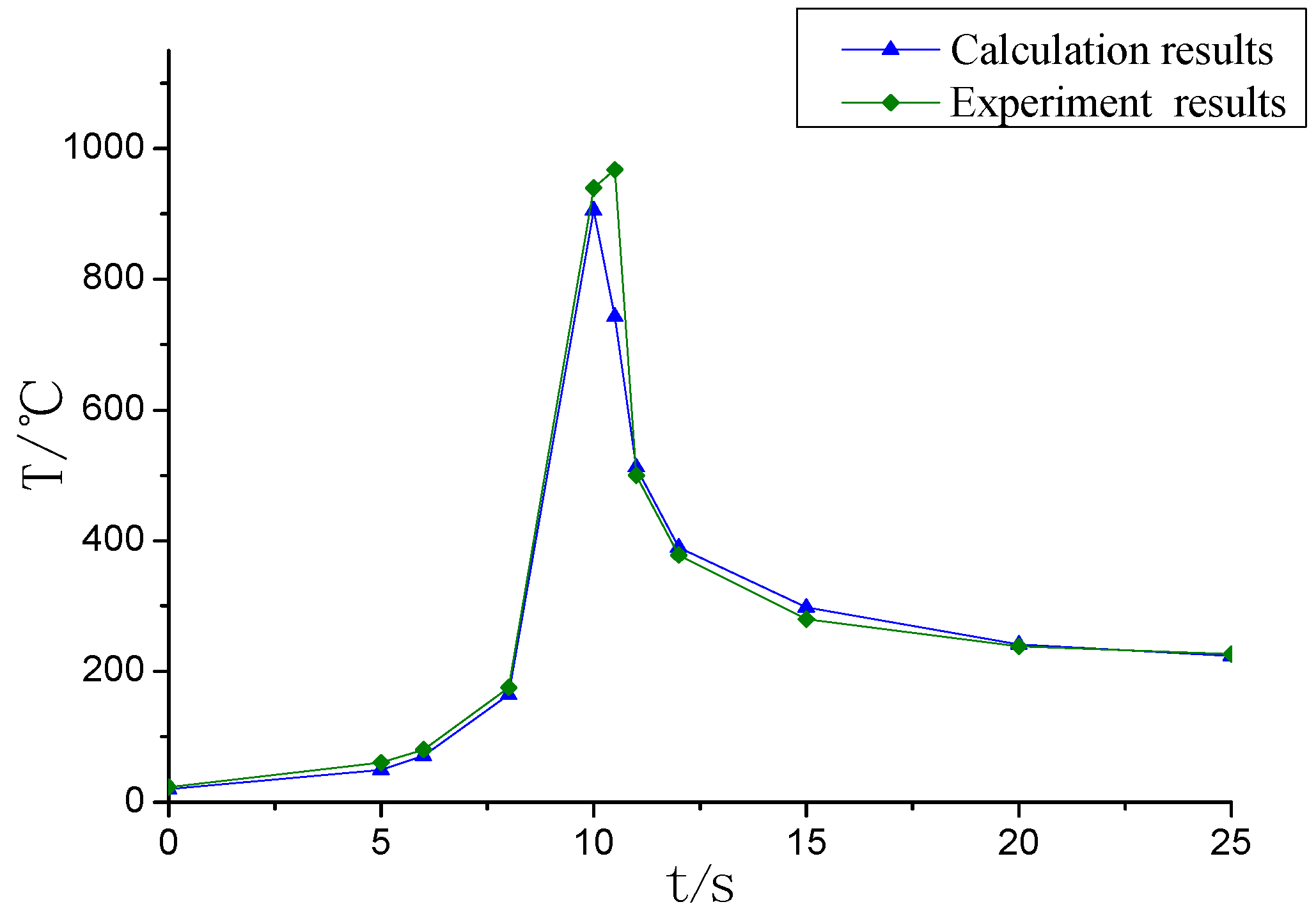 Applsci 07 00069 g012