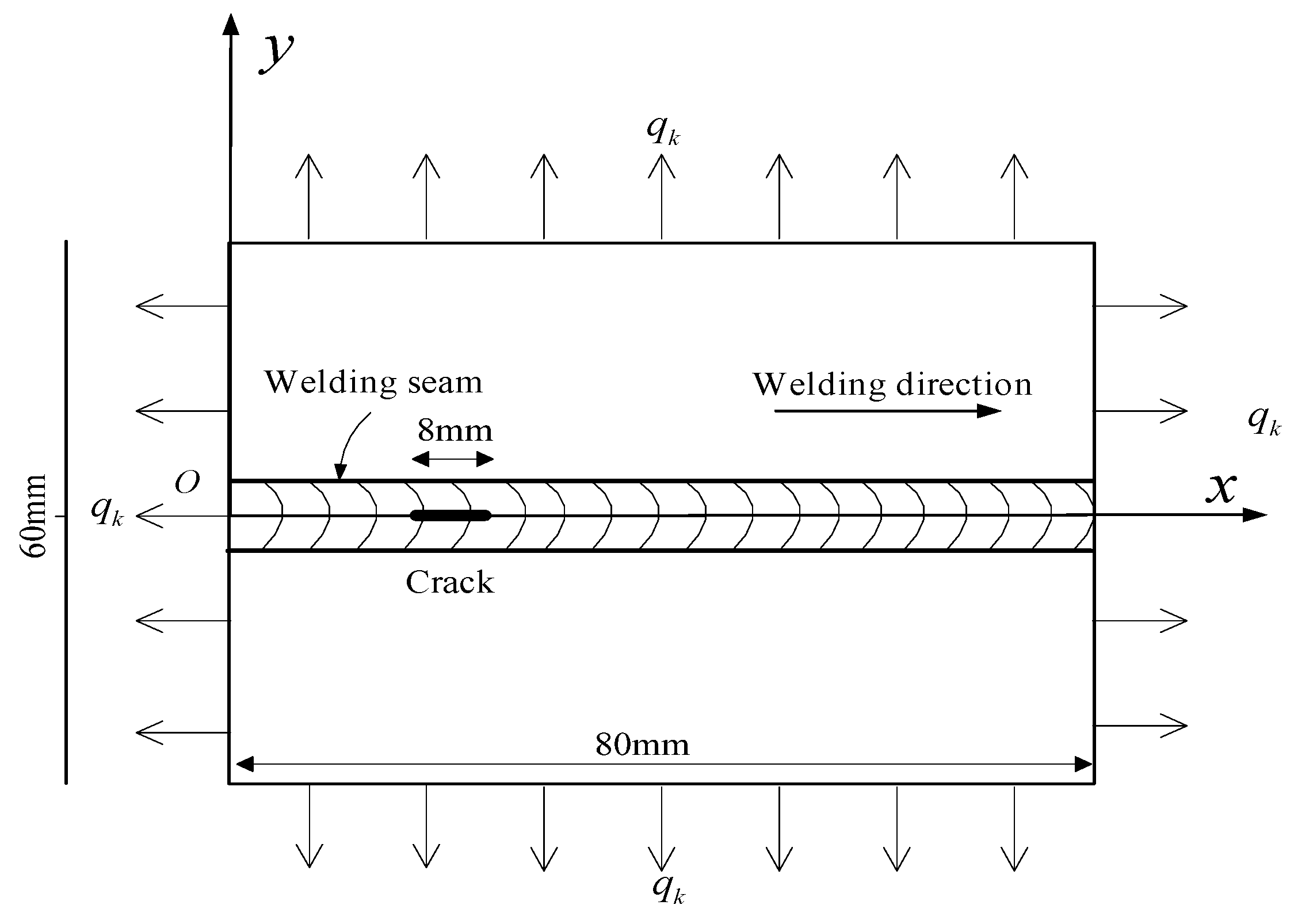 Applsci 07 00069 g015