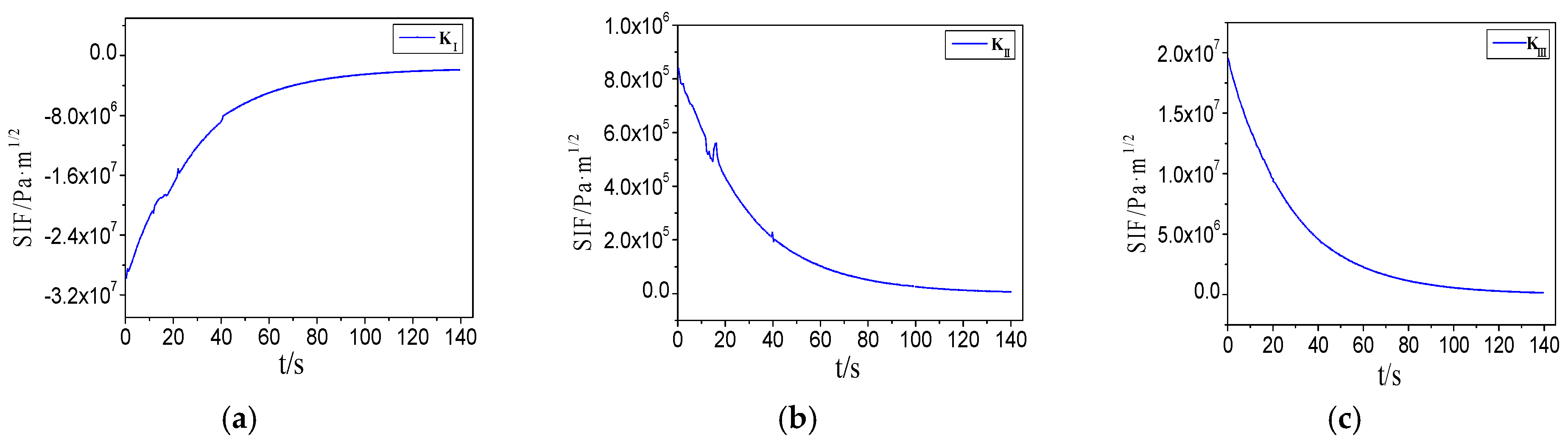 Applsci 07 00069 g021