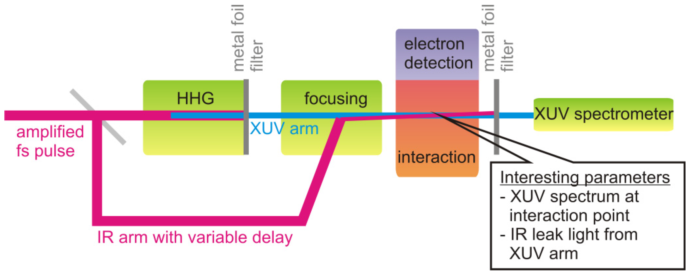 Applsci 07 00070 g001