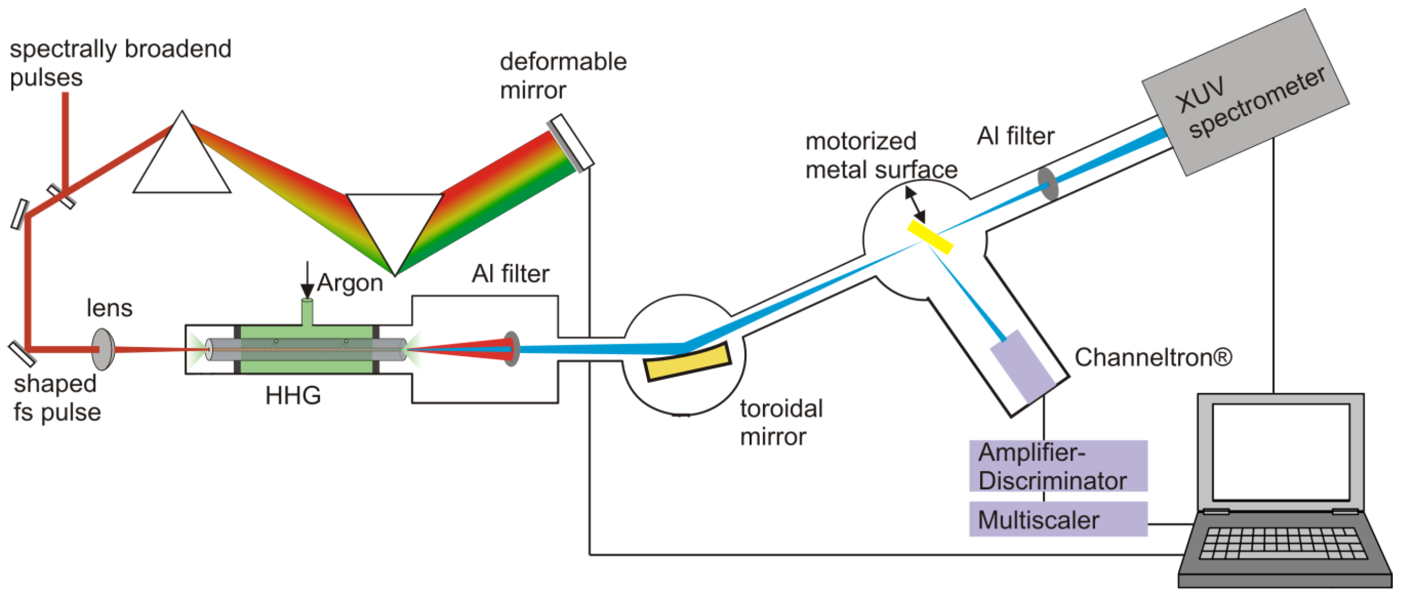 Applsci 07 00070 g004
