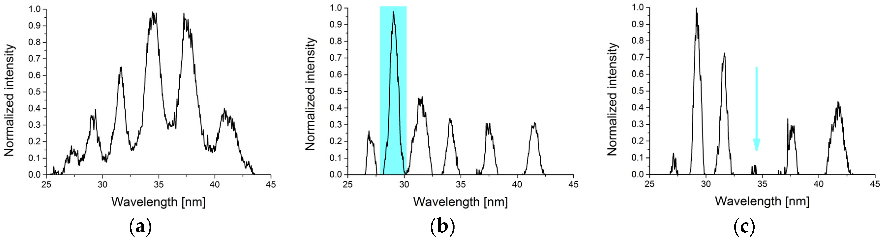 Applsci 07 00070 g005
