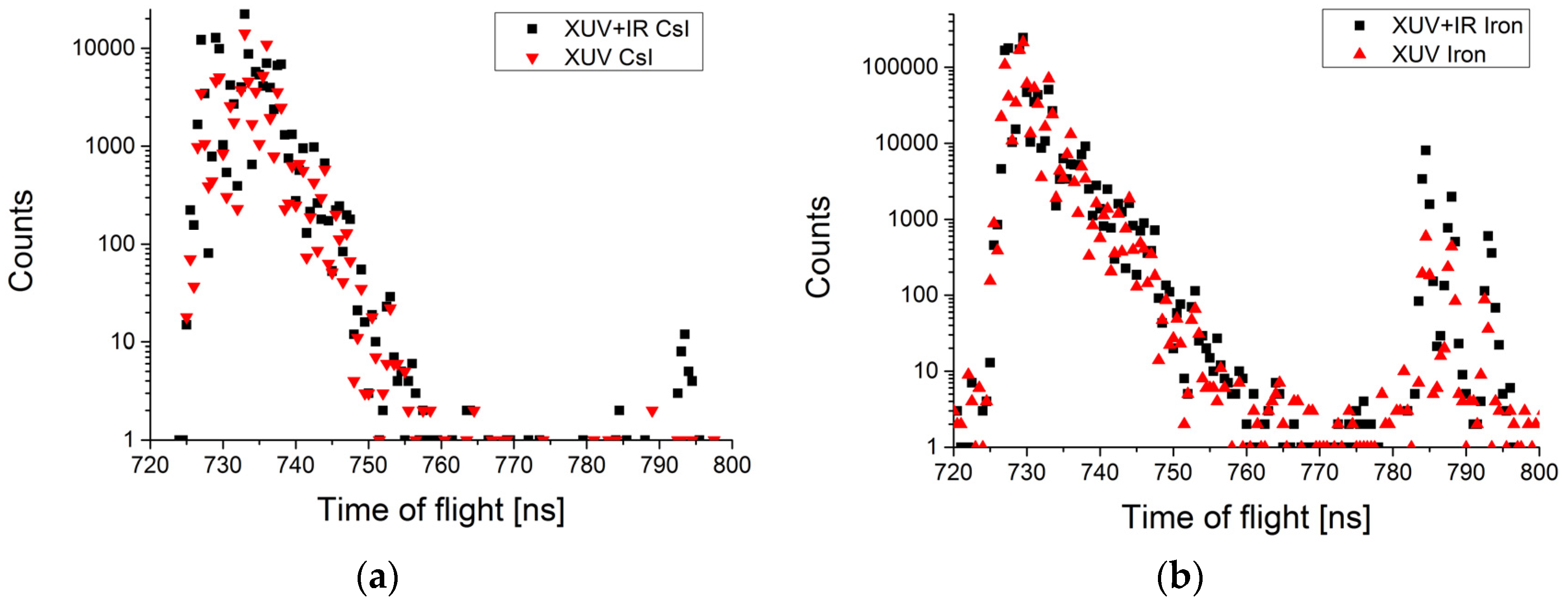 Applsci 07 00070 g008