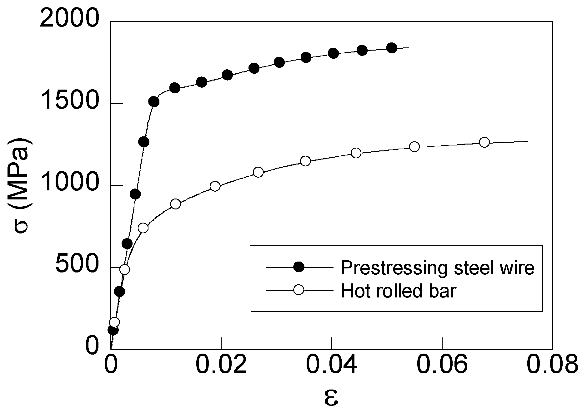 Applsci 07 00084 g004