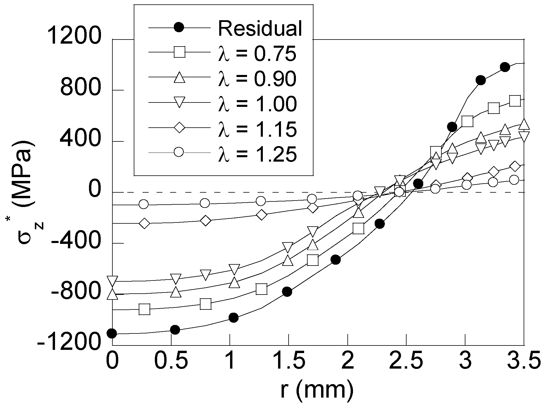Applsci 07 00084 g005