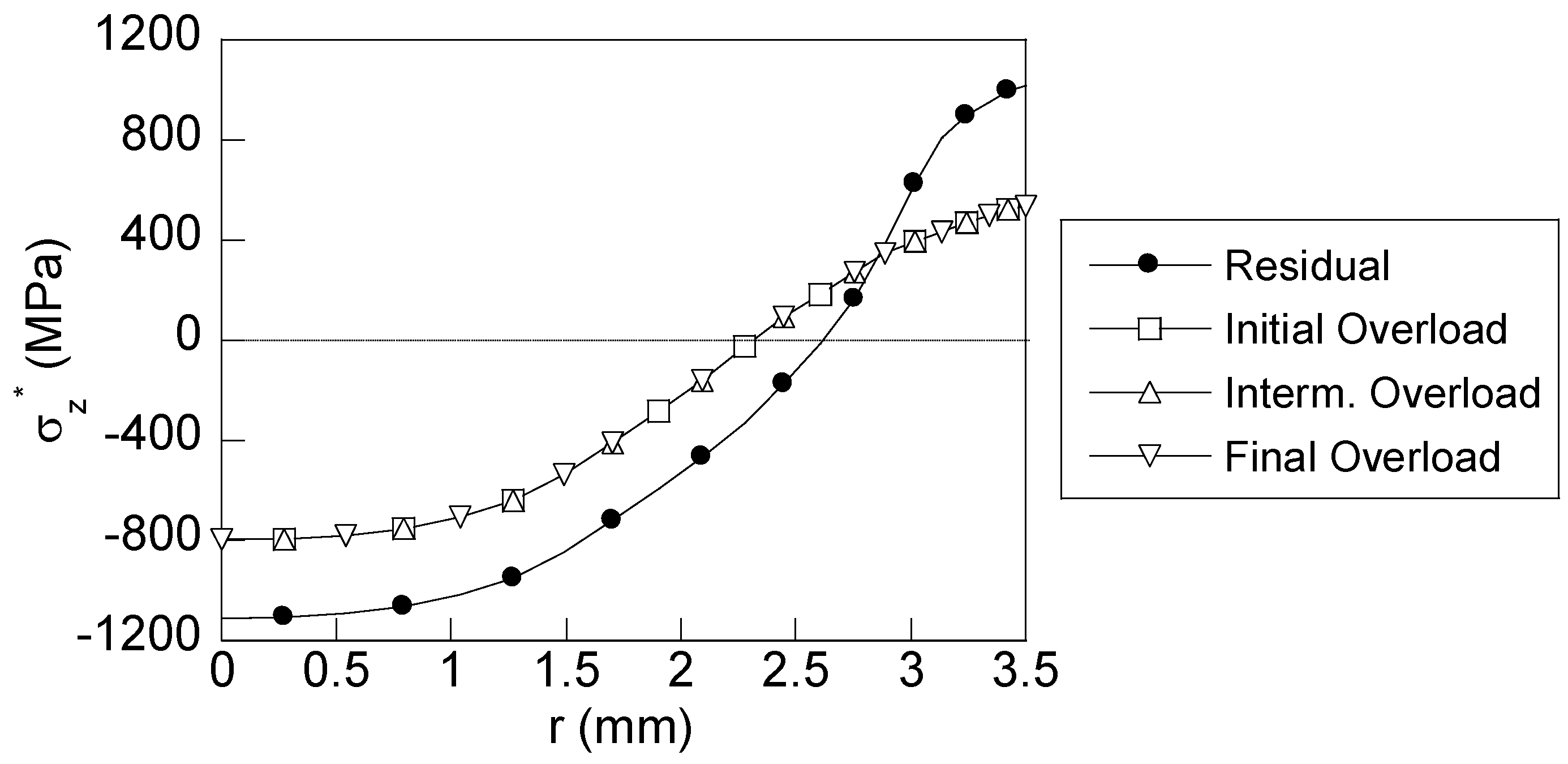 Applsci 07 00084 g006
