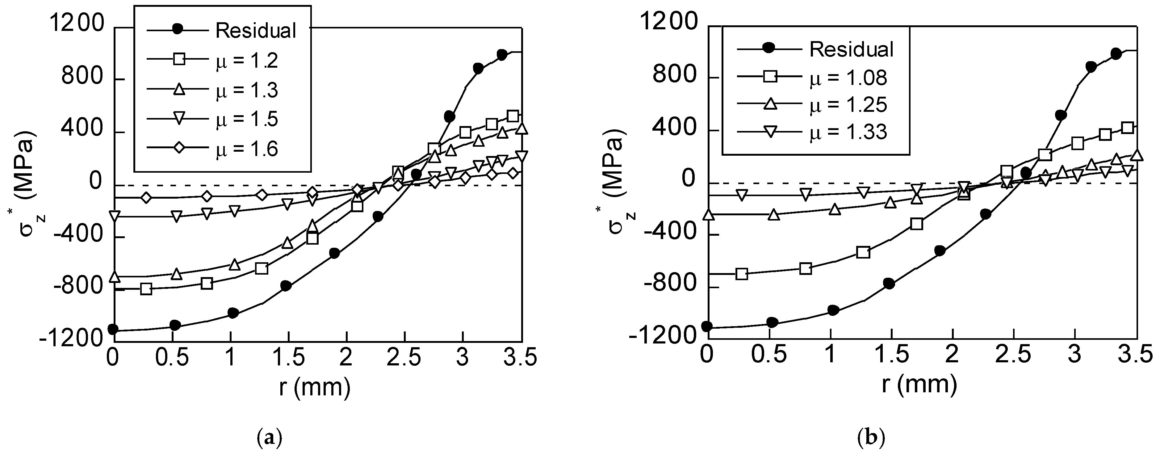 Applsci 07 00084 g007