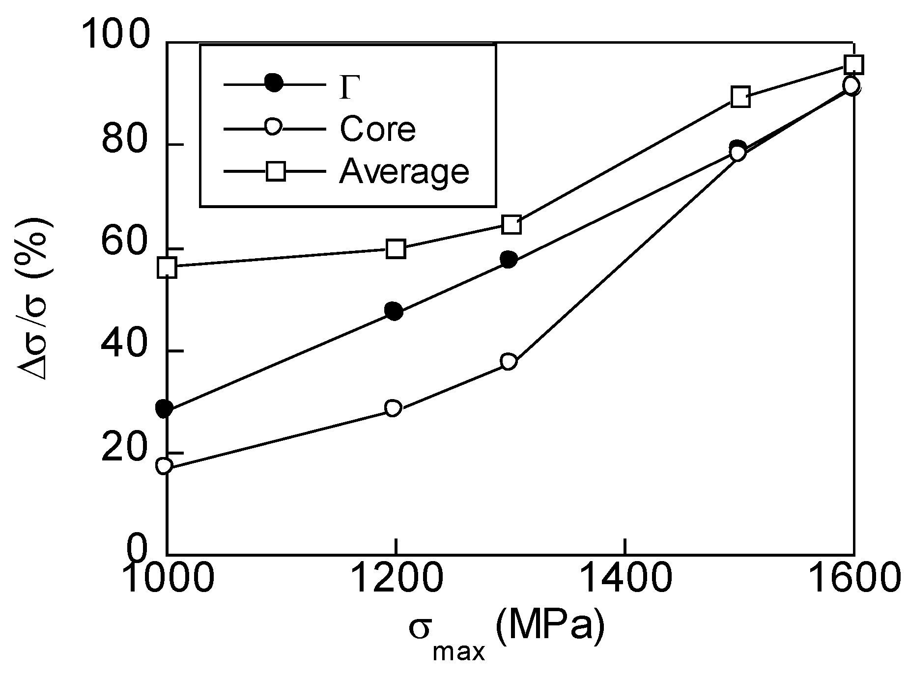 Applsci 07 00084 g008