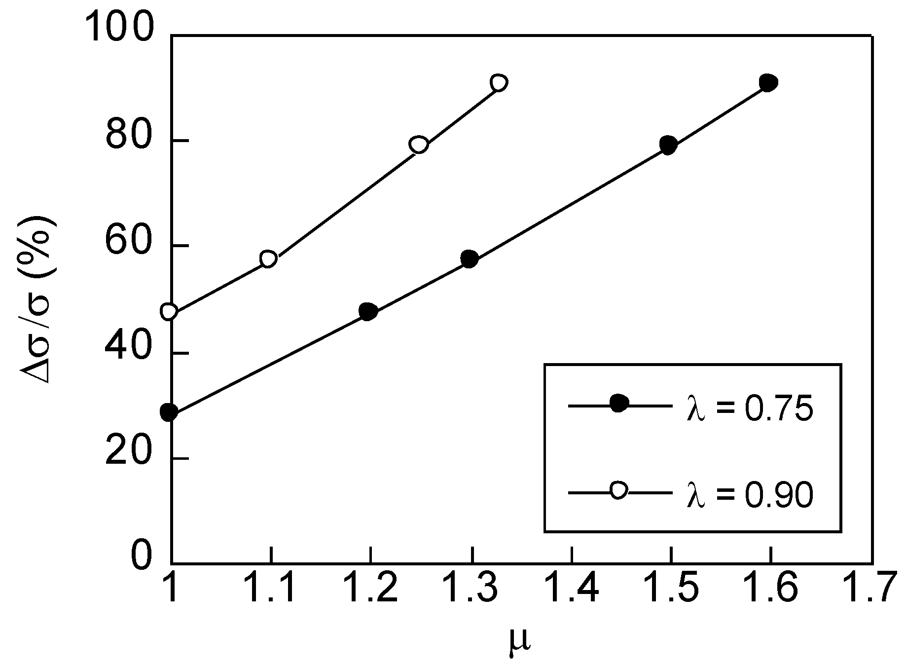 Applsci 07 00084 g009