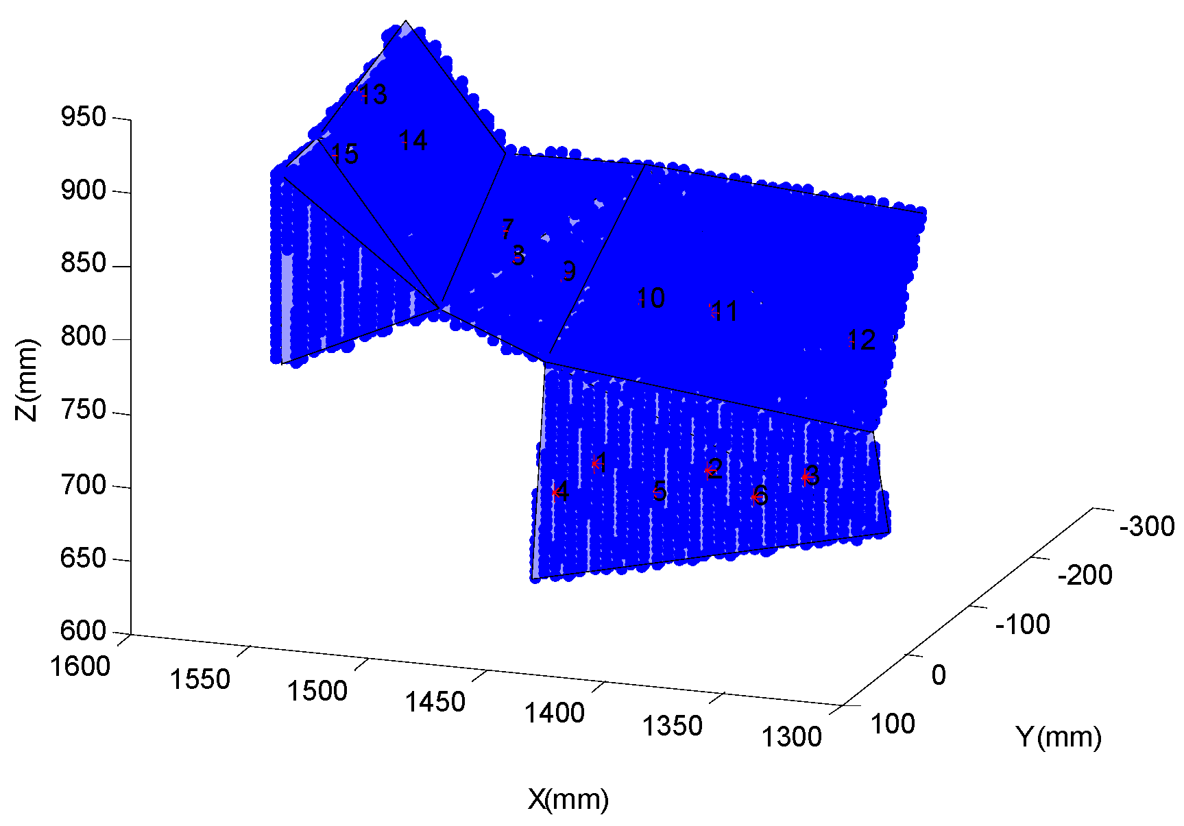 Applsci 07 00089 g004