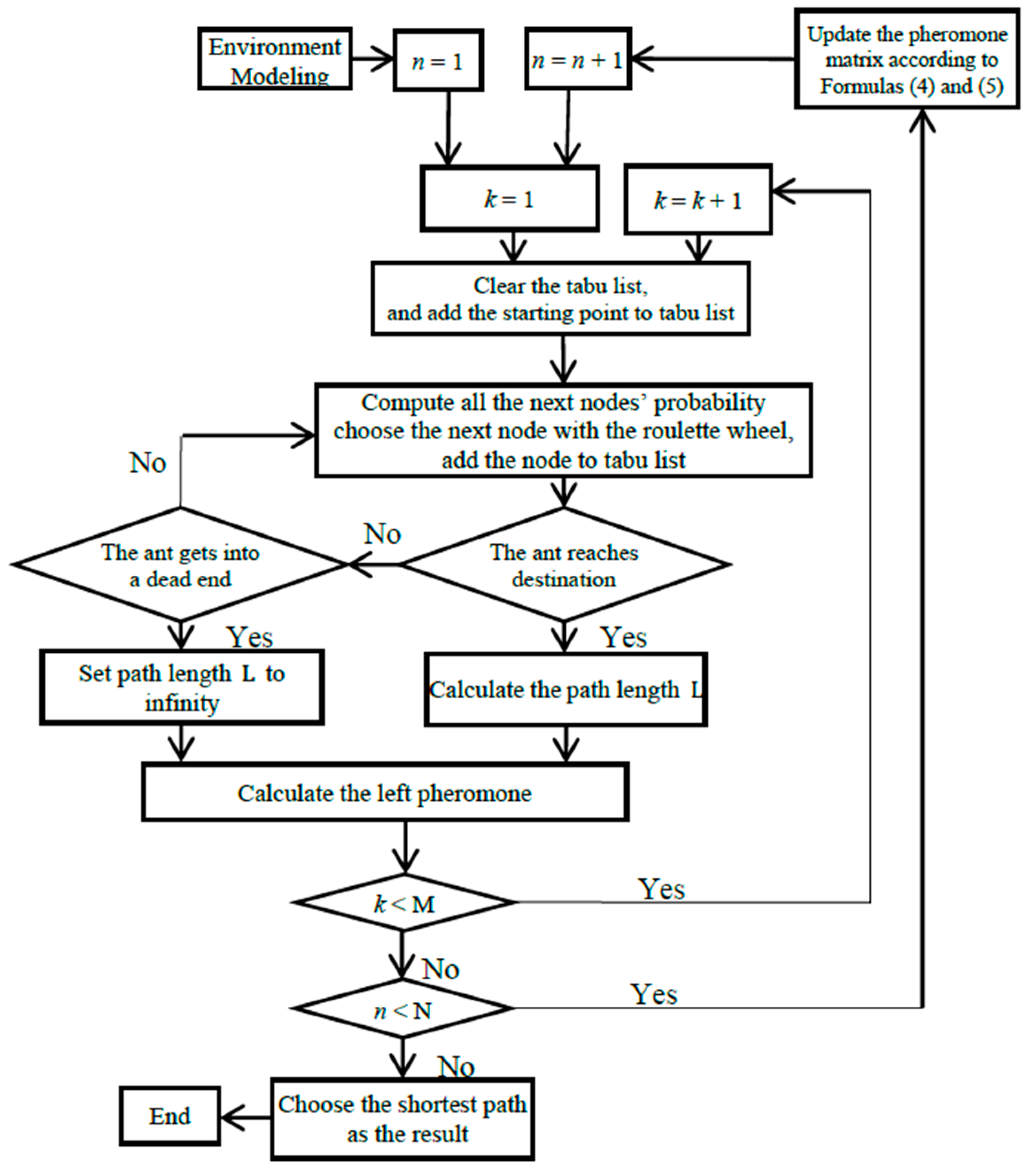 Applsci 07 00089 g005