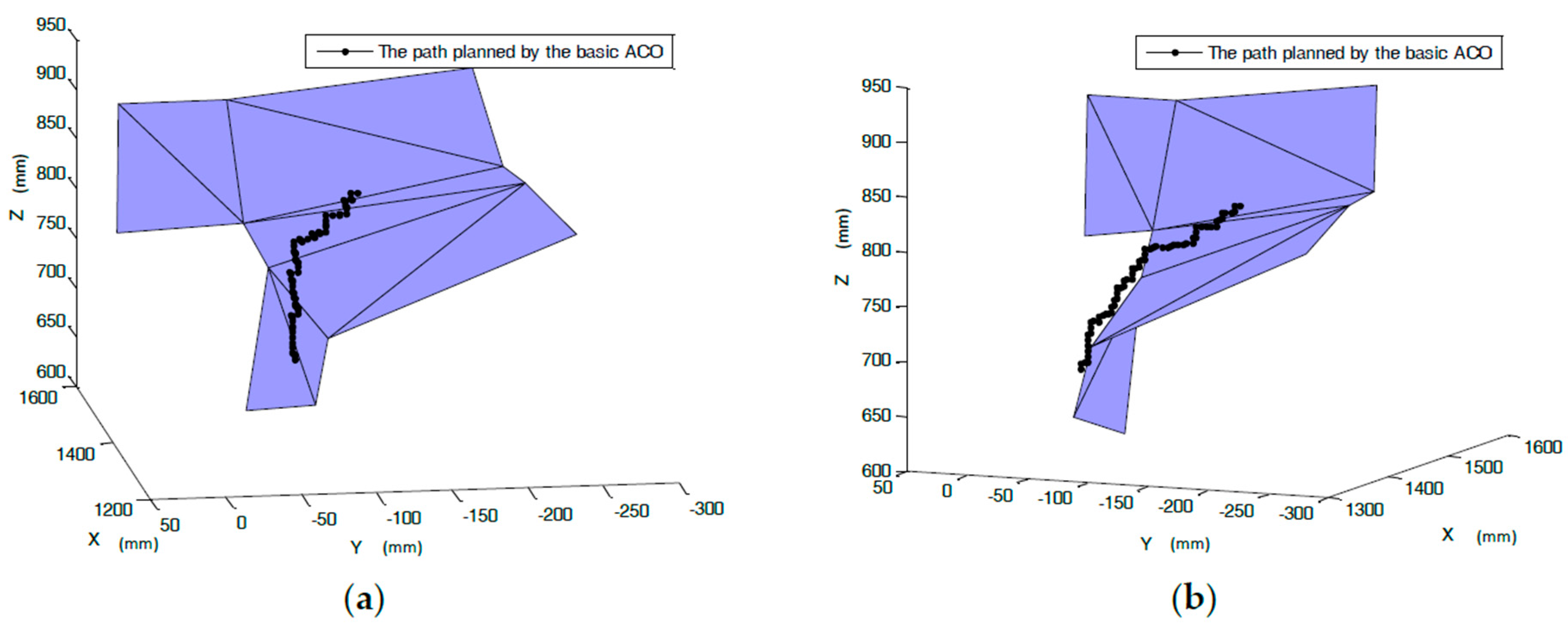 Applsci 07 00089 g006