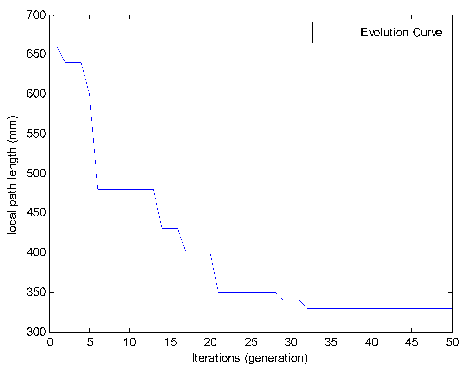 Applsci 07 00089 g007