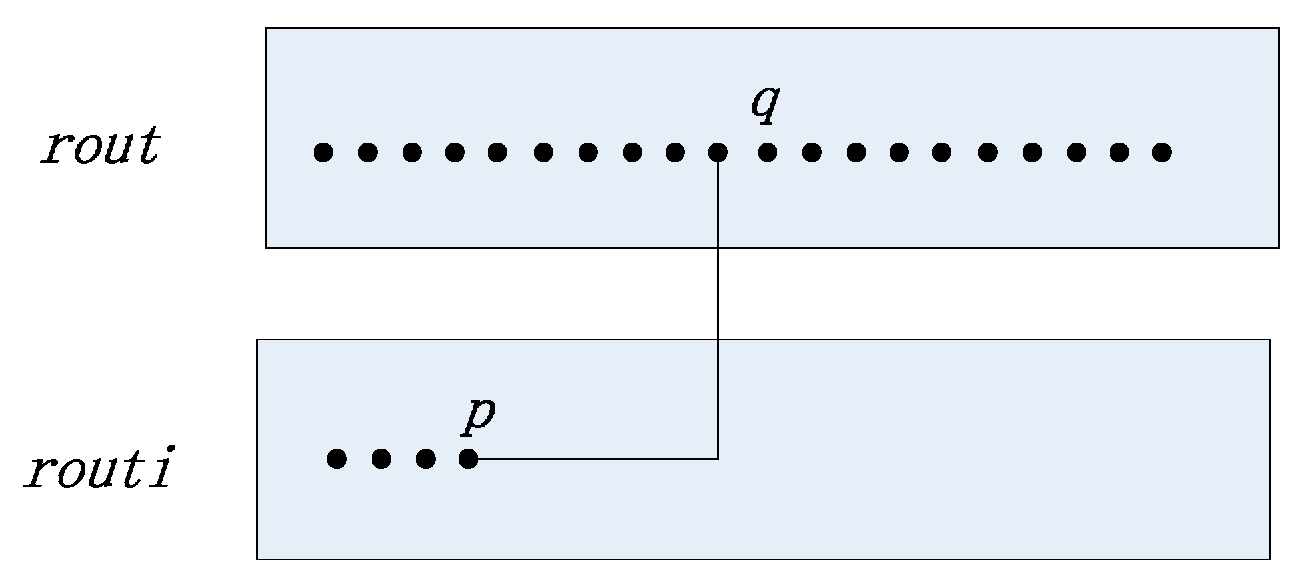 Applsci 07 00089 g008