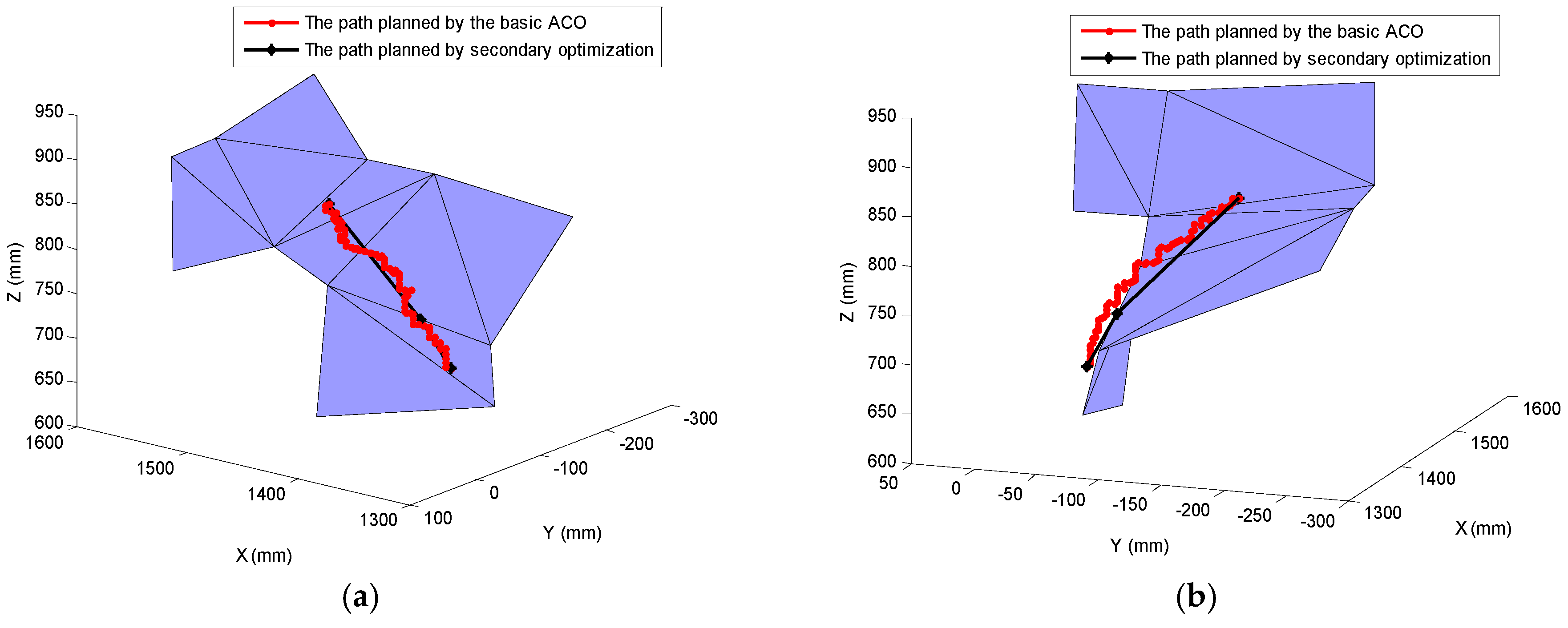 Applsci 07 00089 g009