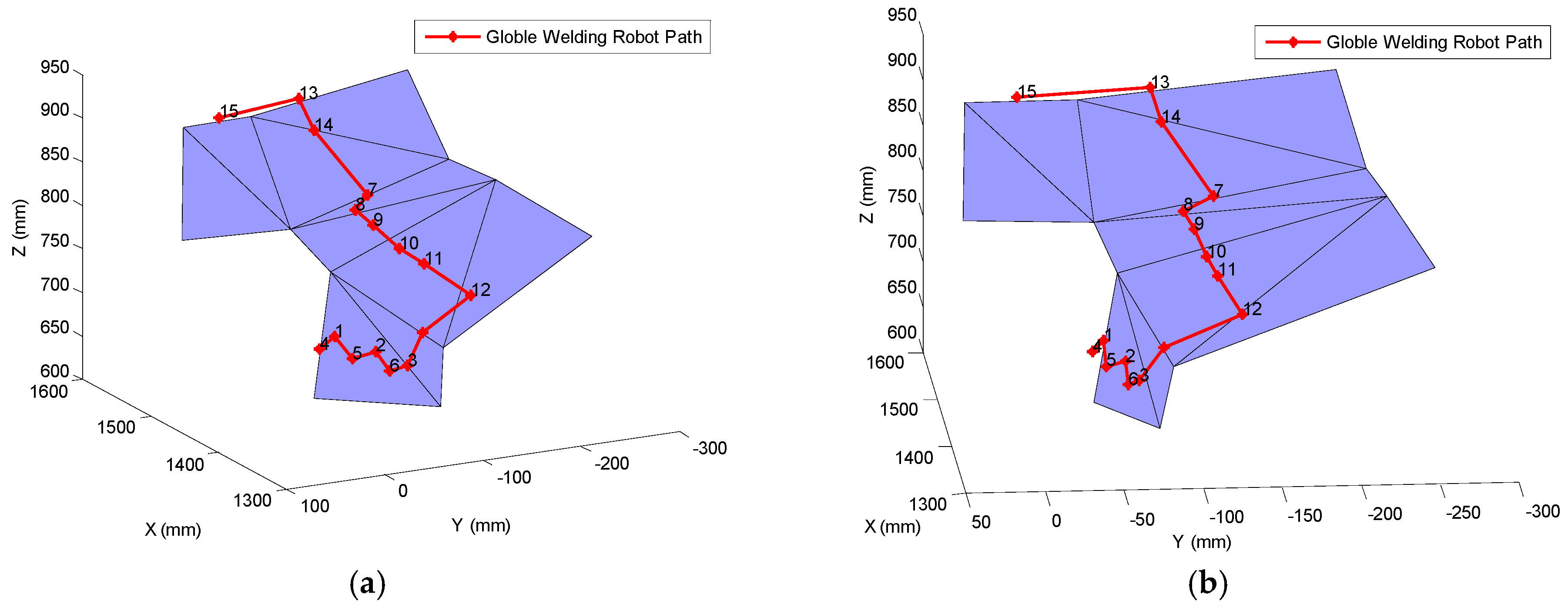 Applsci 07 00089 g010