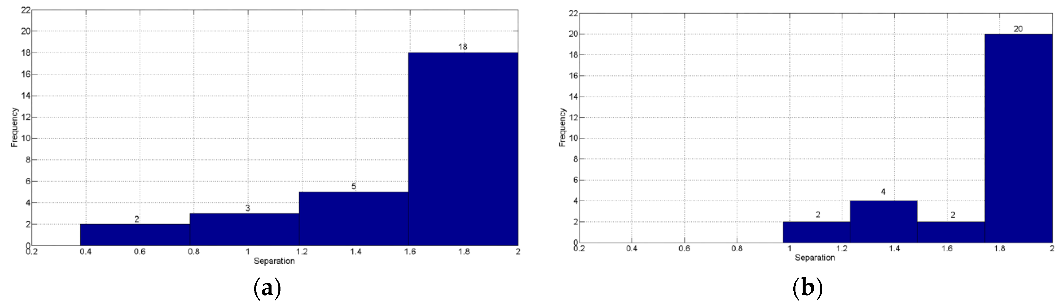 Applsci 07 00090 g006