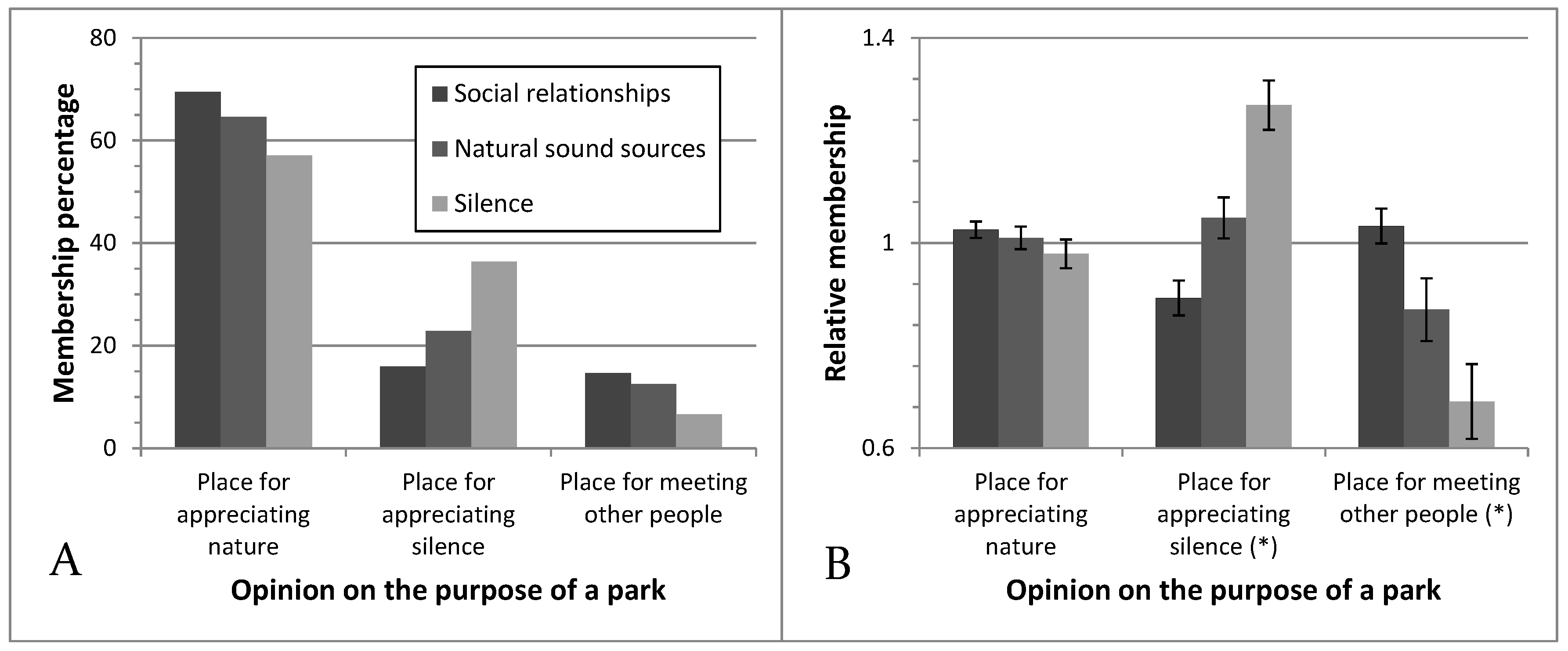 Applsci 07 00091 g003