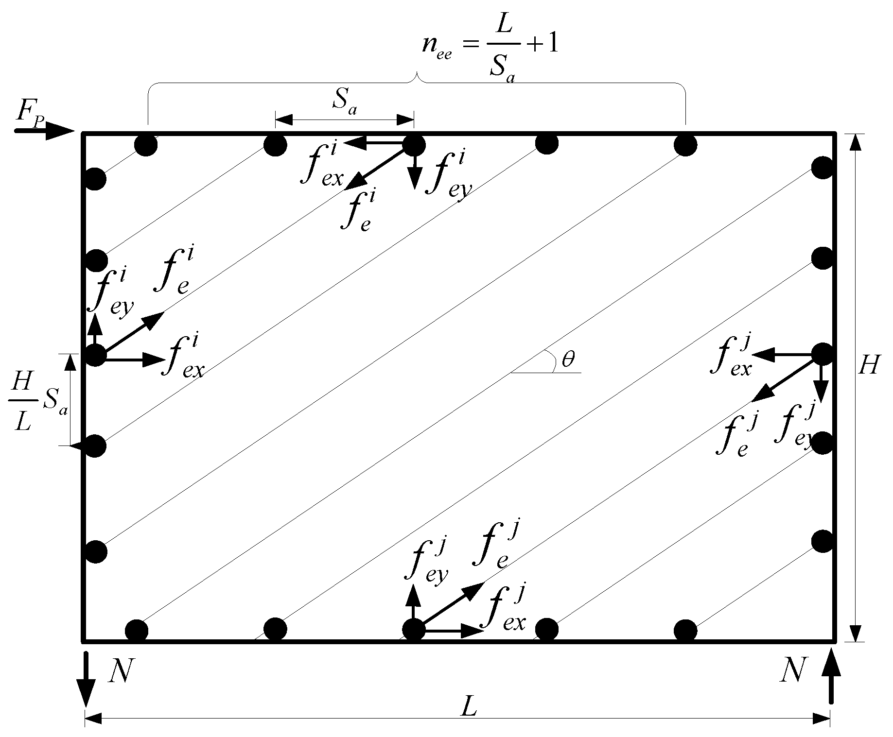 Applsci 07 00094 g006