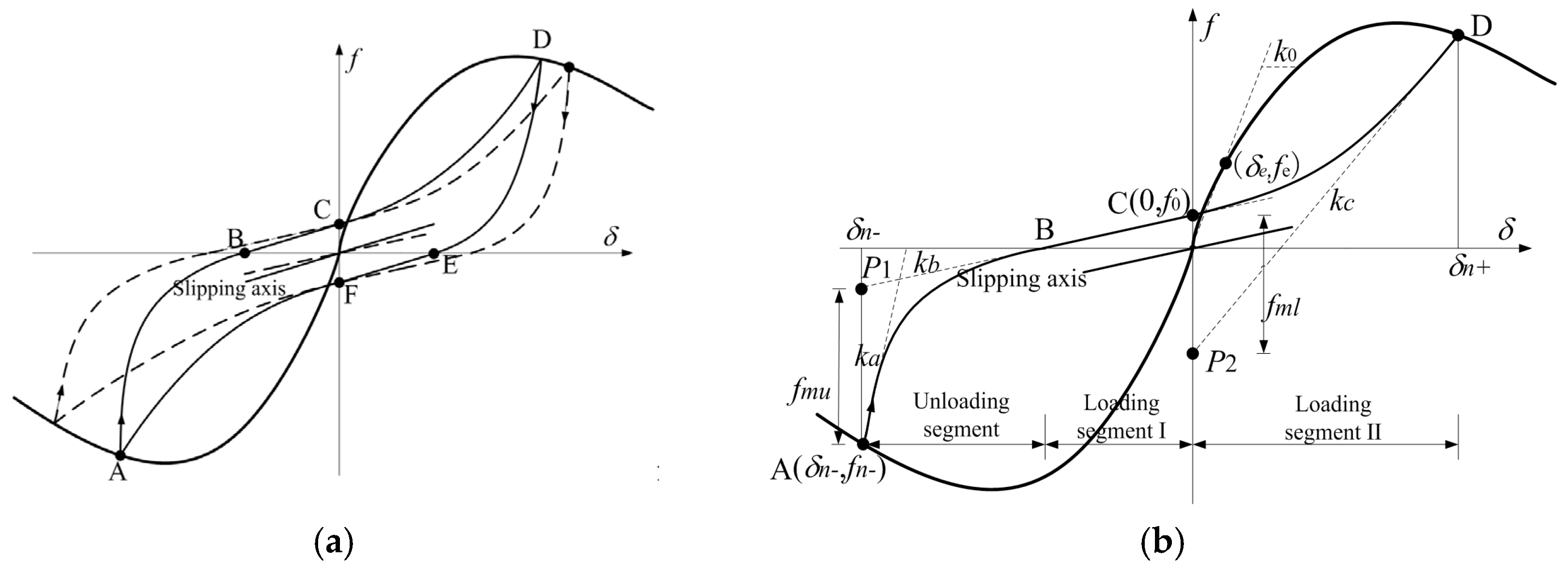 Applsci 07 00094 g008