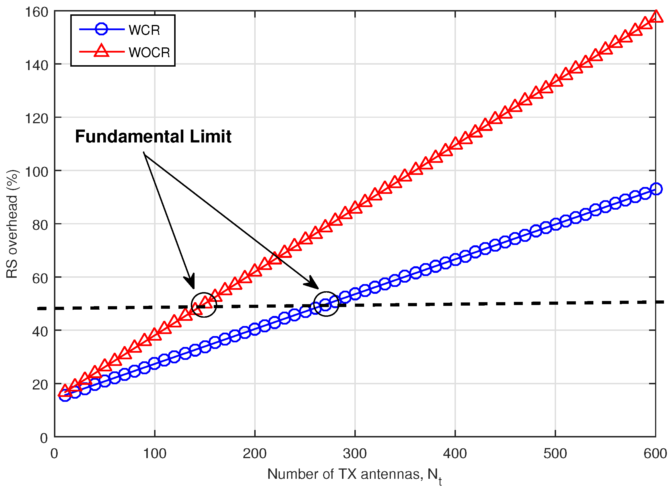 Applsci 07 00096 g002