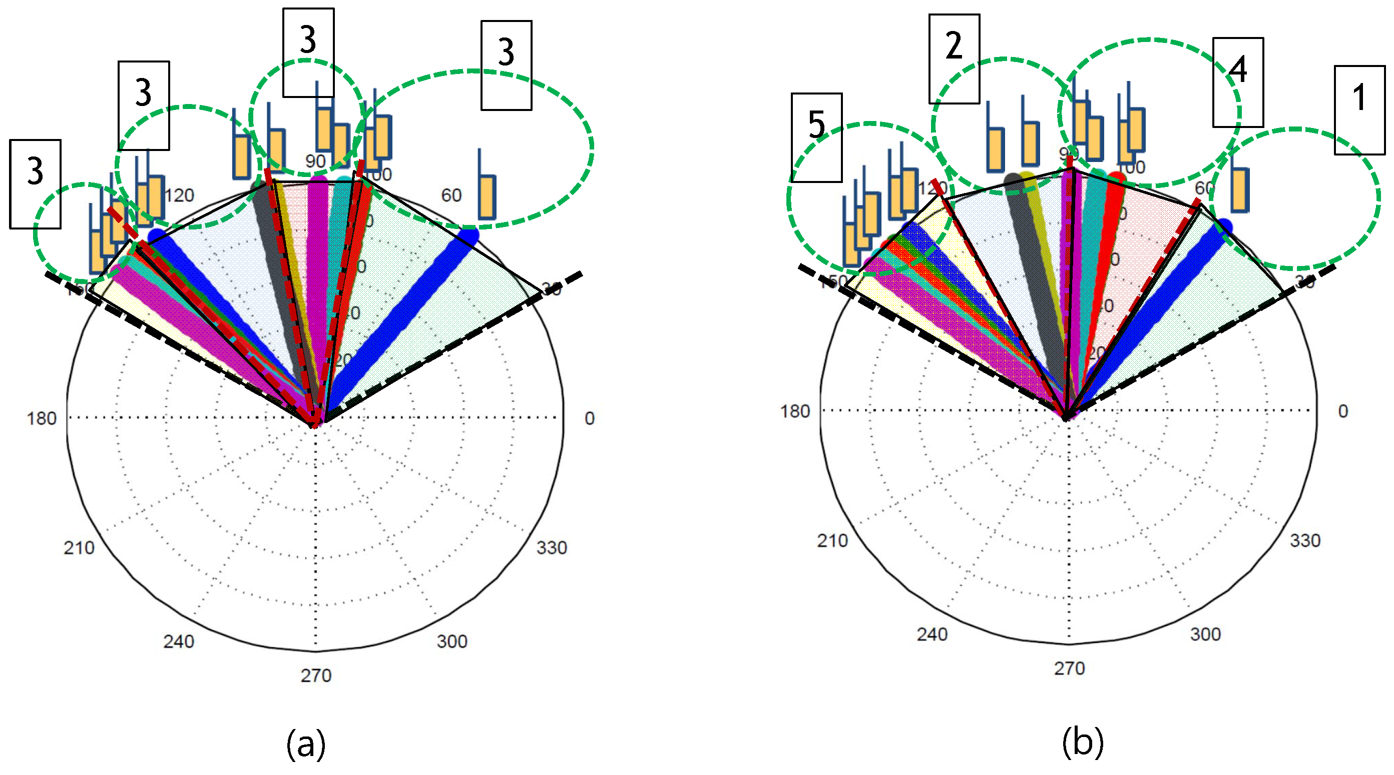 Applsci 07 00096 g003