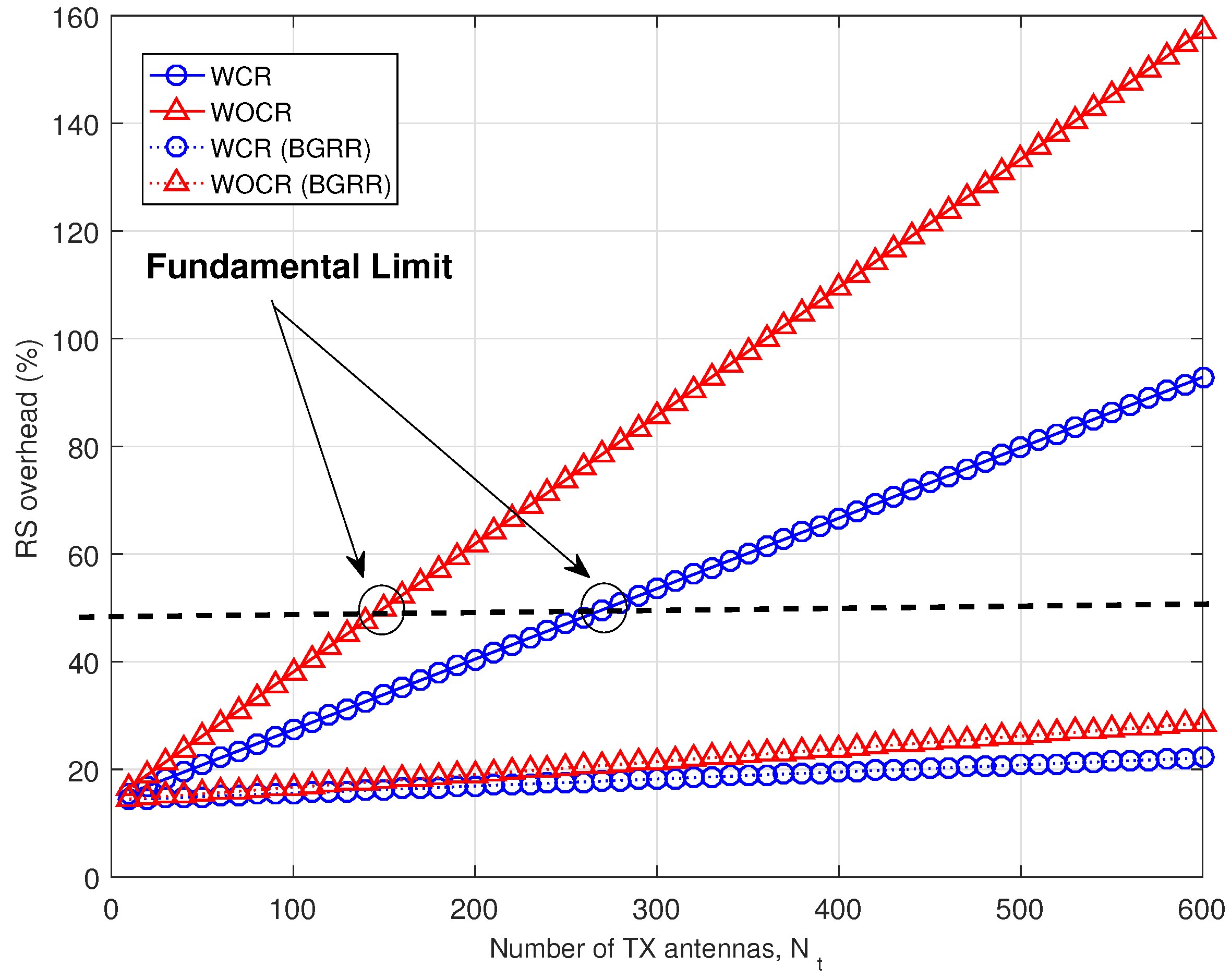 Applsci 07 00096 g005