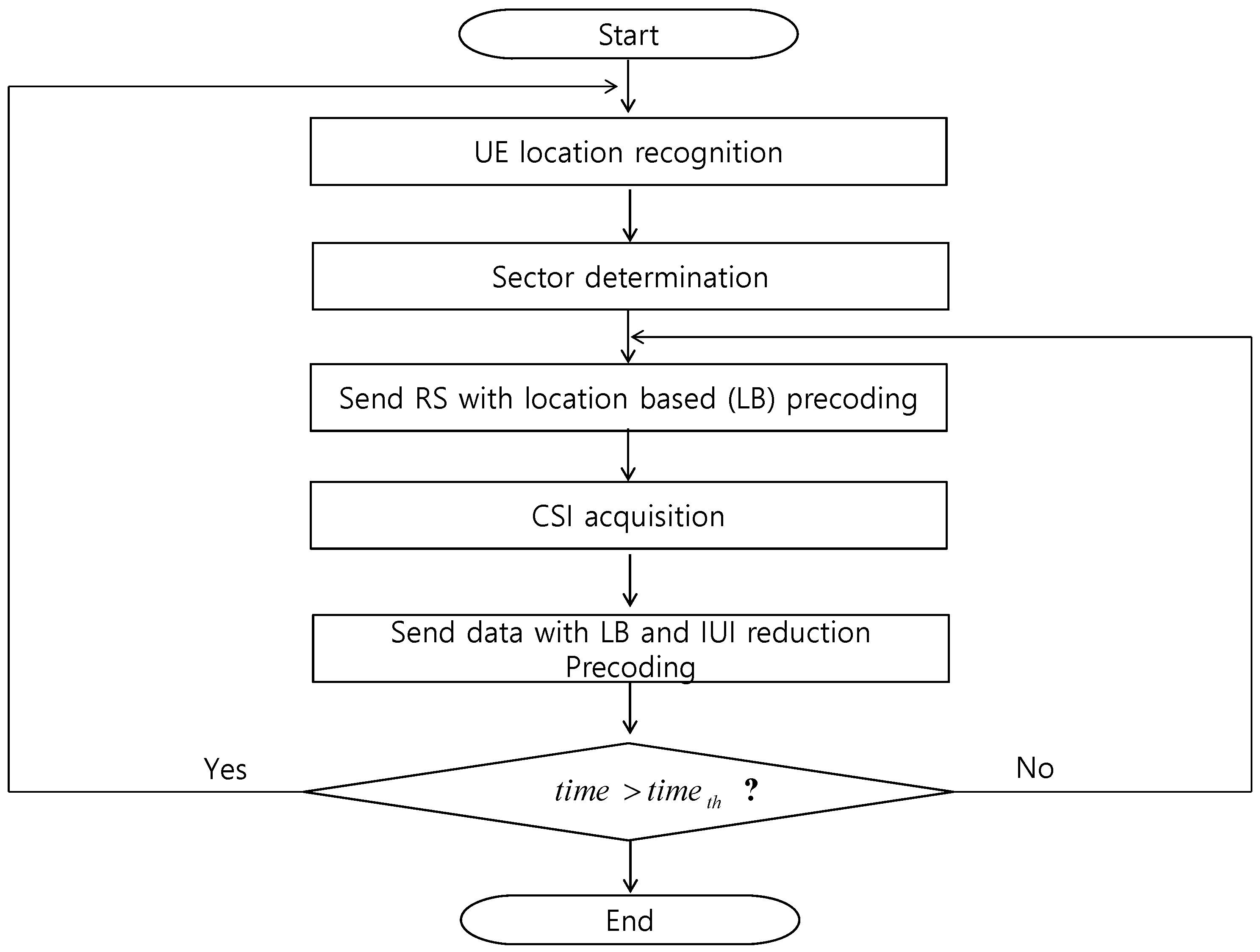 Applsci 07 00096 g006