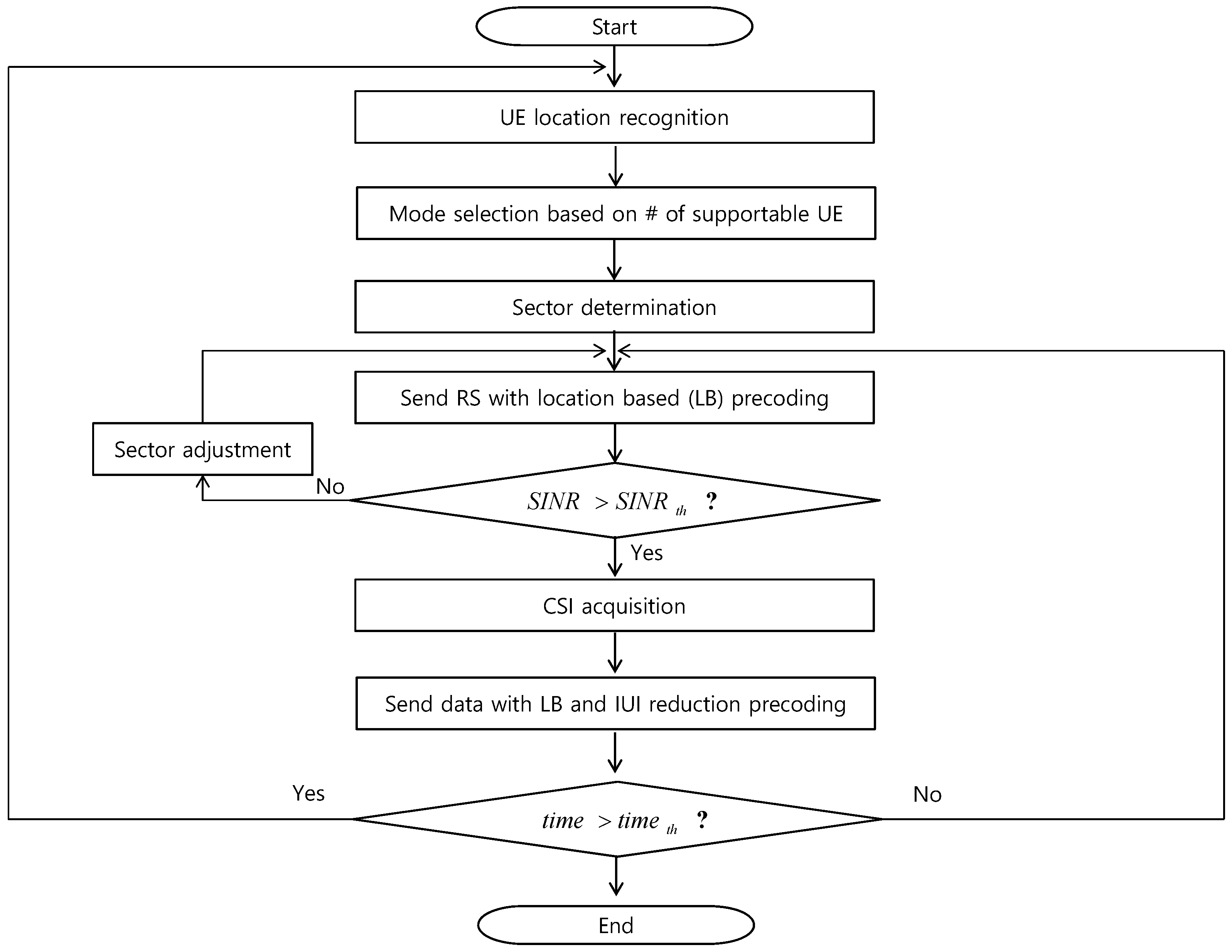 Applsci 07 00096 g007