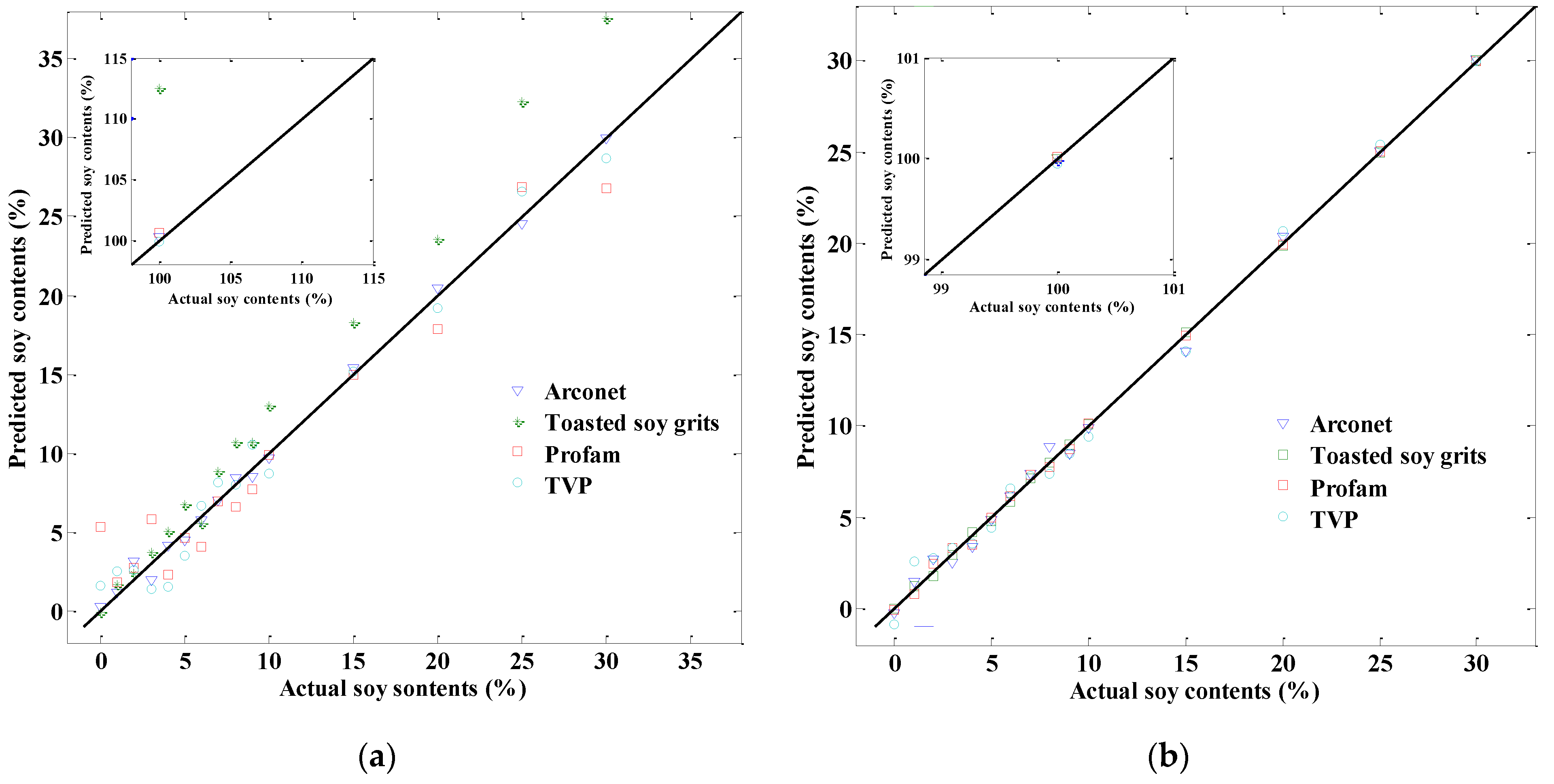 Applsci 07 00097 g003