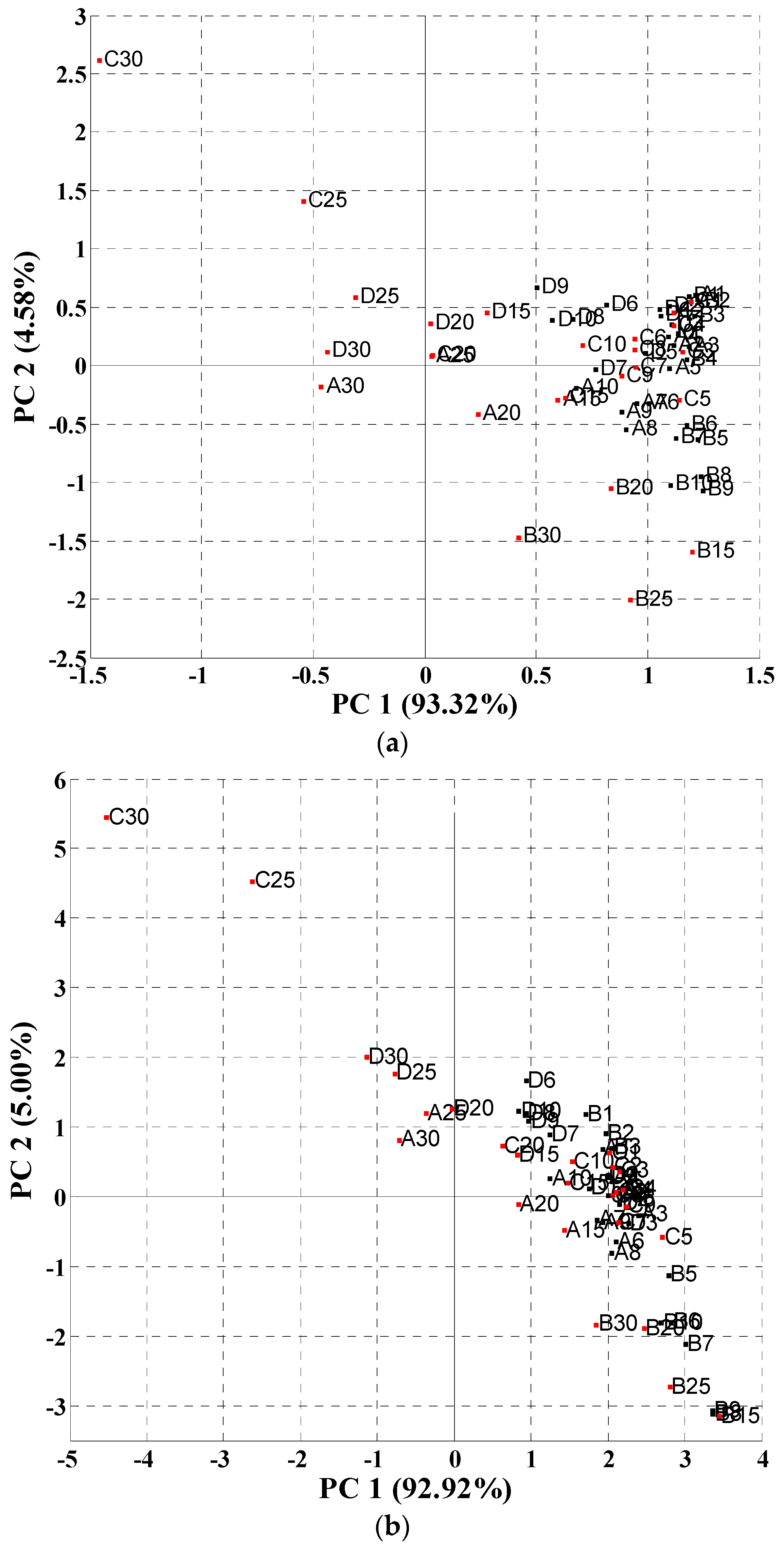 Applsci 07 00097 g004