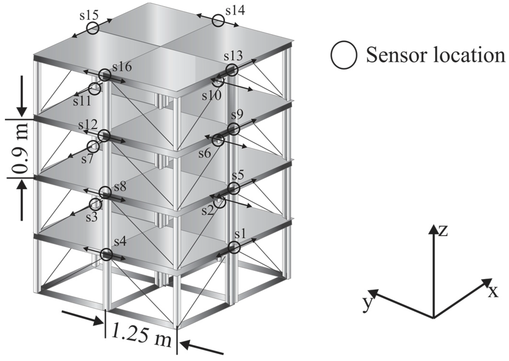 Applsci 07 00111 g004