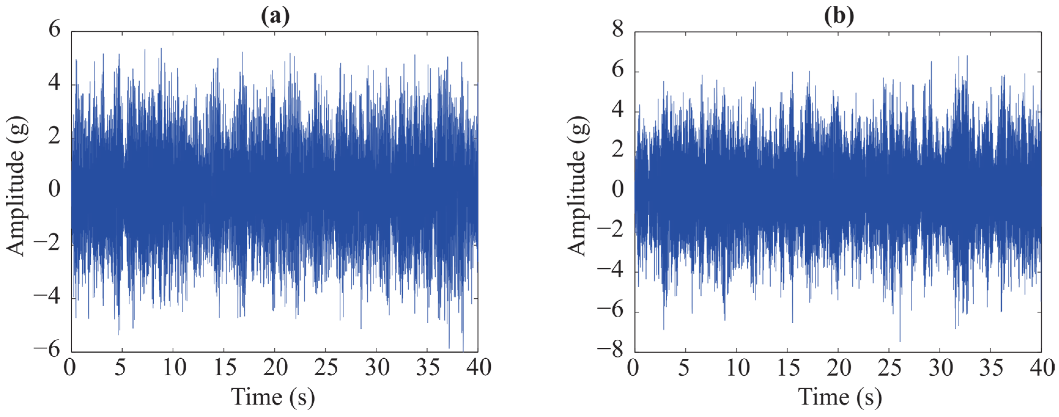 Applsci 07 00111 g005