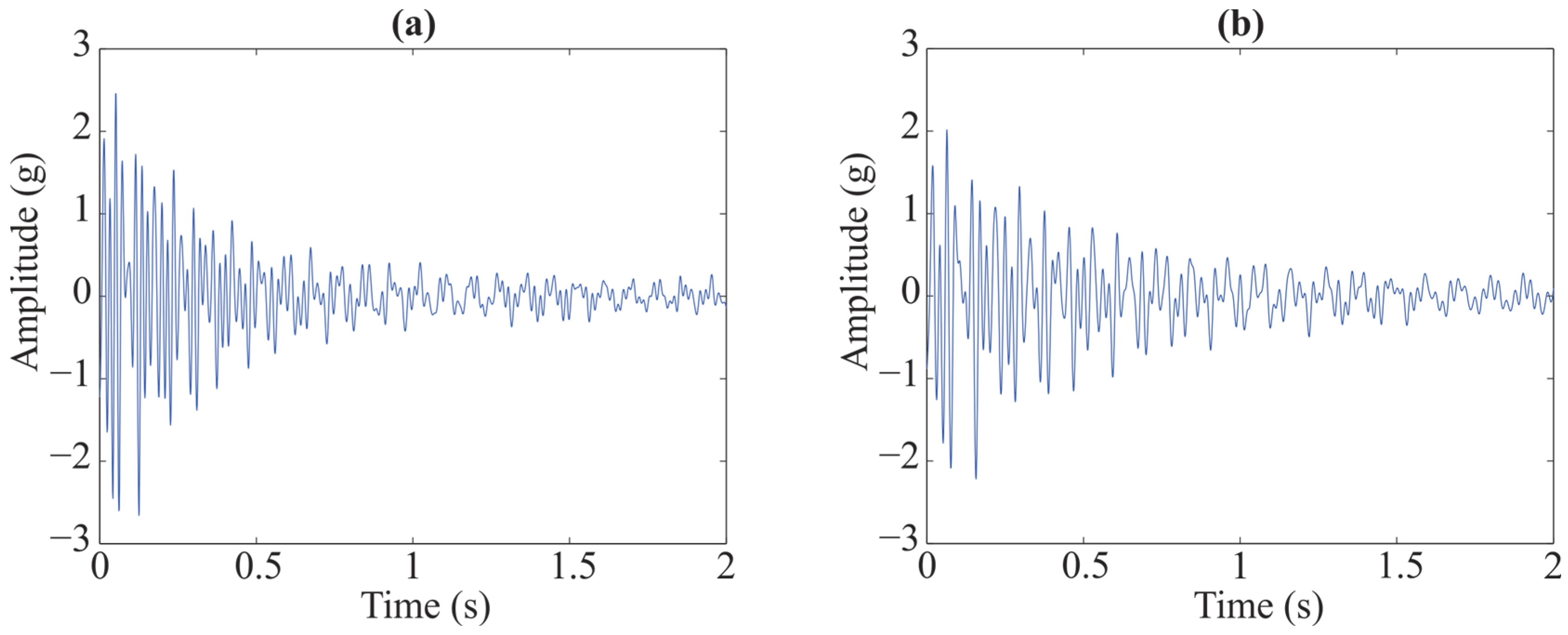 Applsci 07 00111 g006