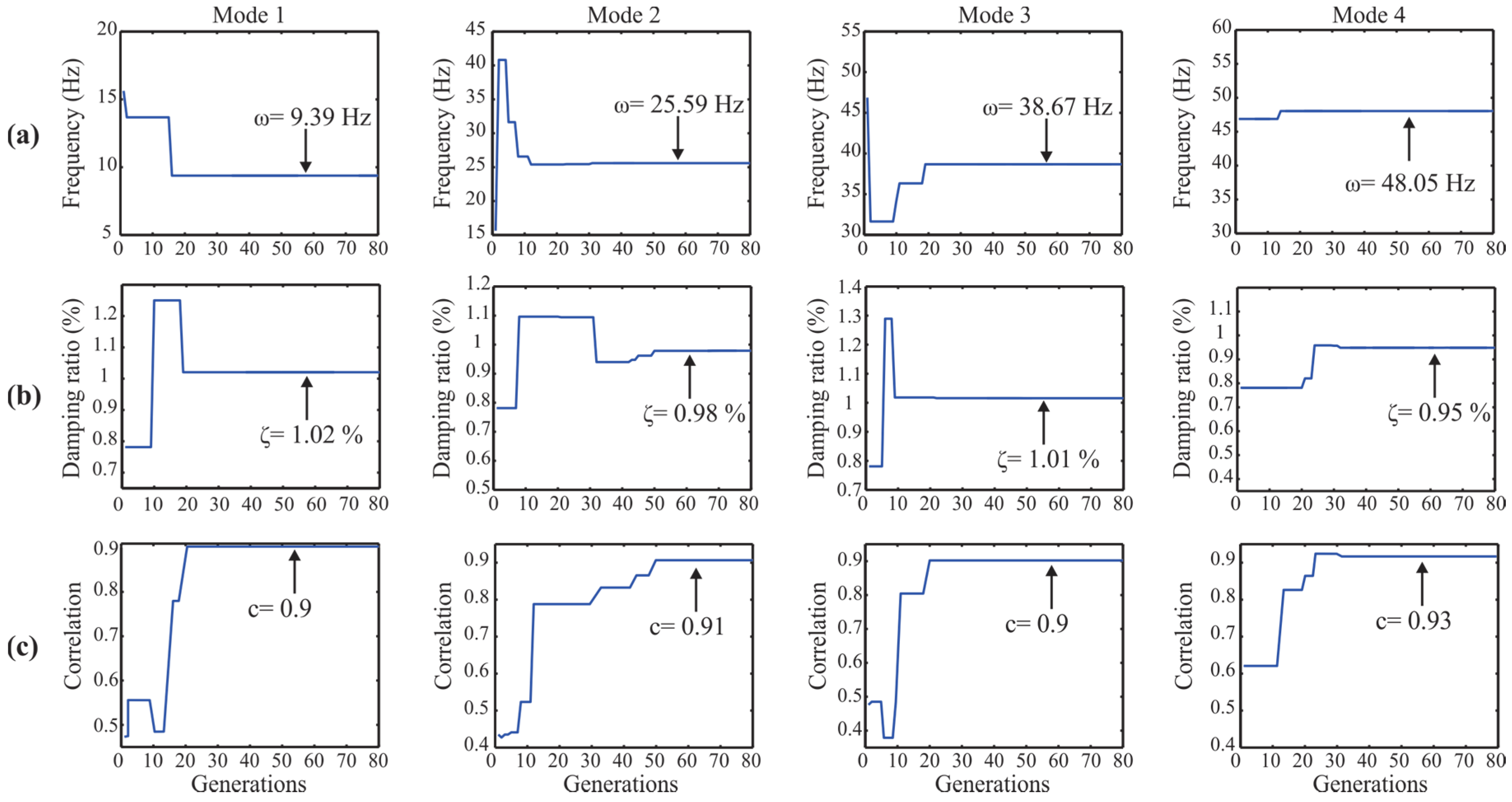 Applsci 07 00111 g008